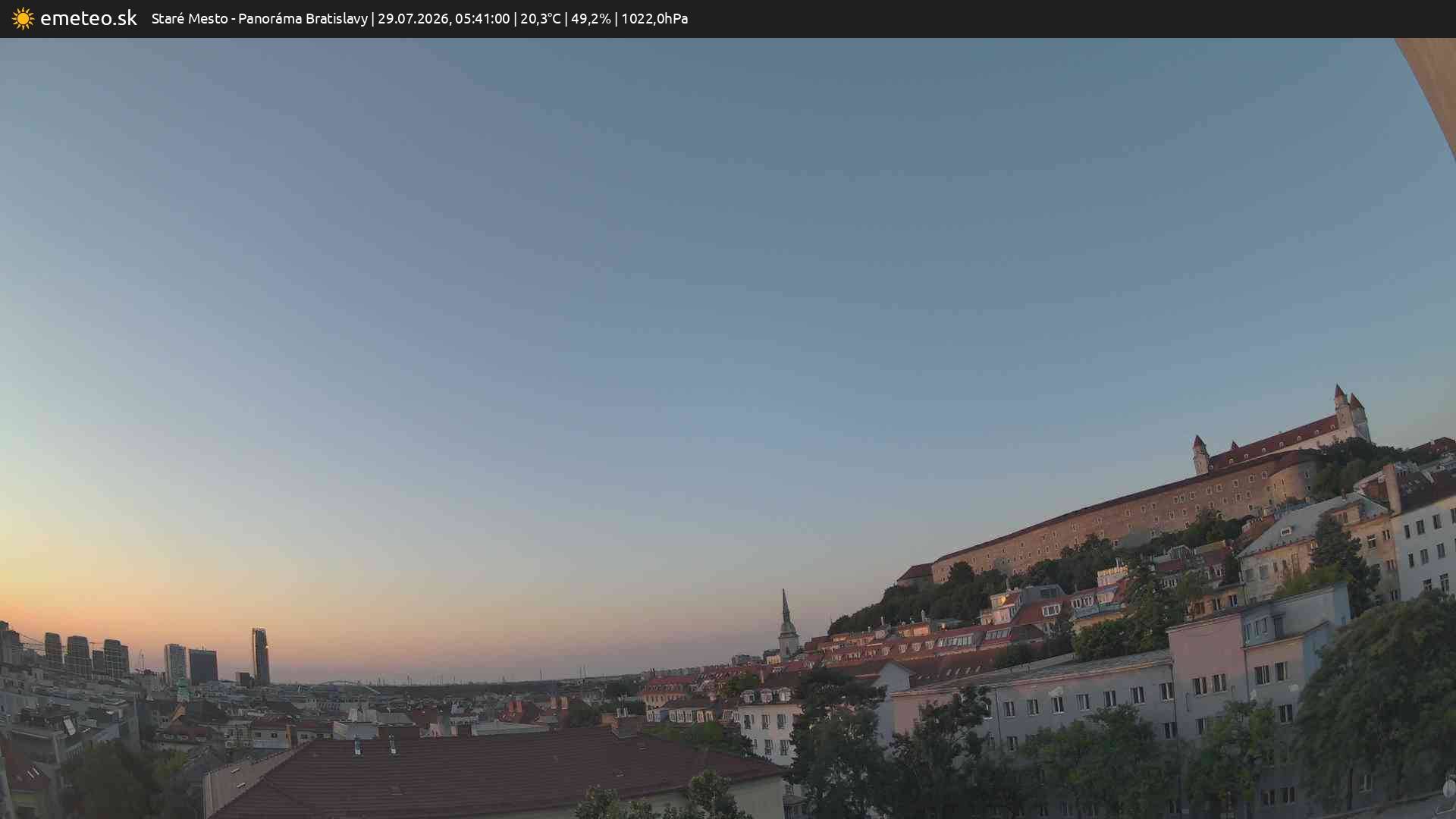 Panoráma Bratislavy