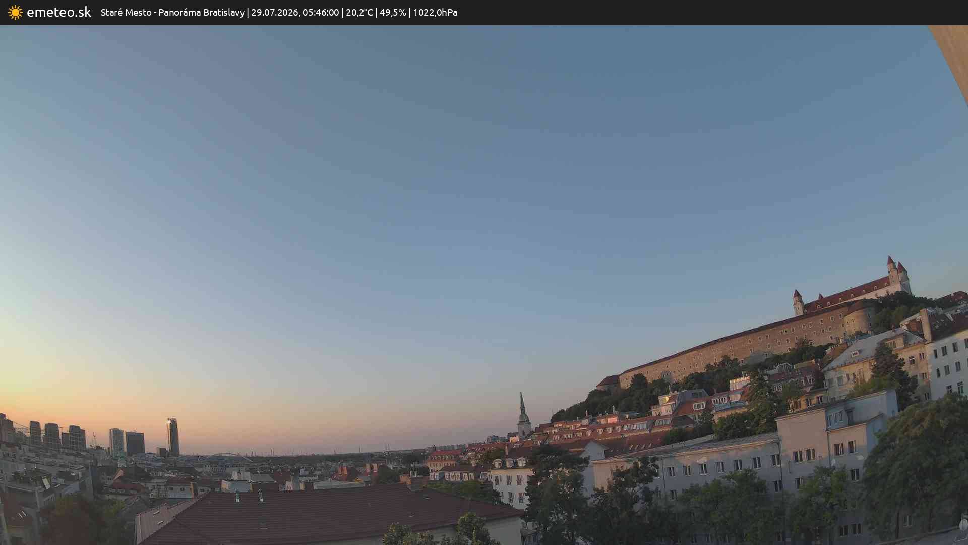 Panoráma Bratislavy