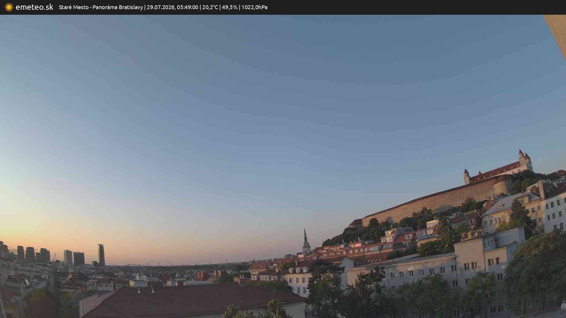 Panoráma Bratislavy