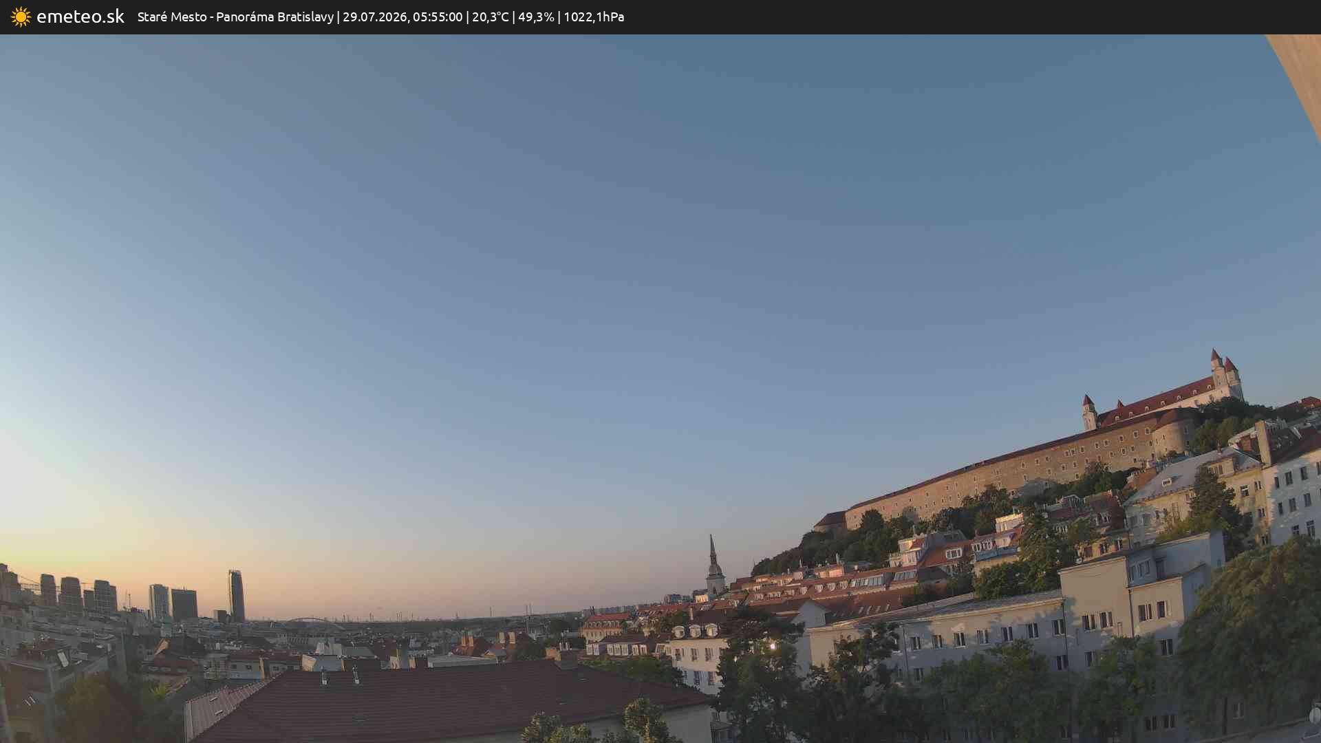 Panoráma Bratislavy