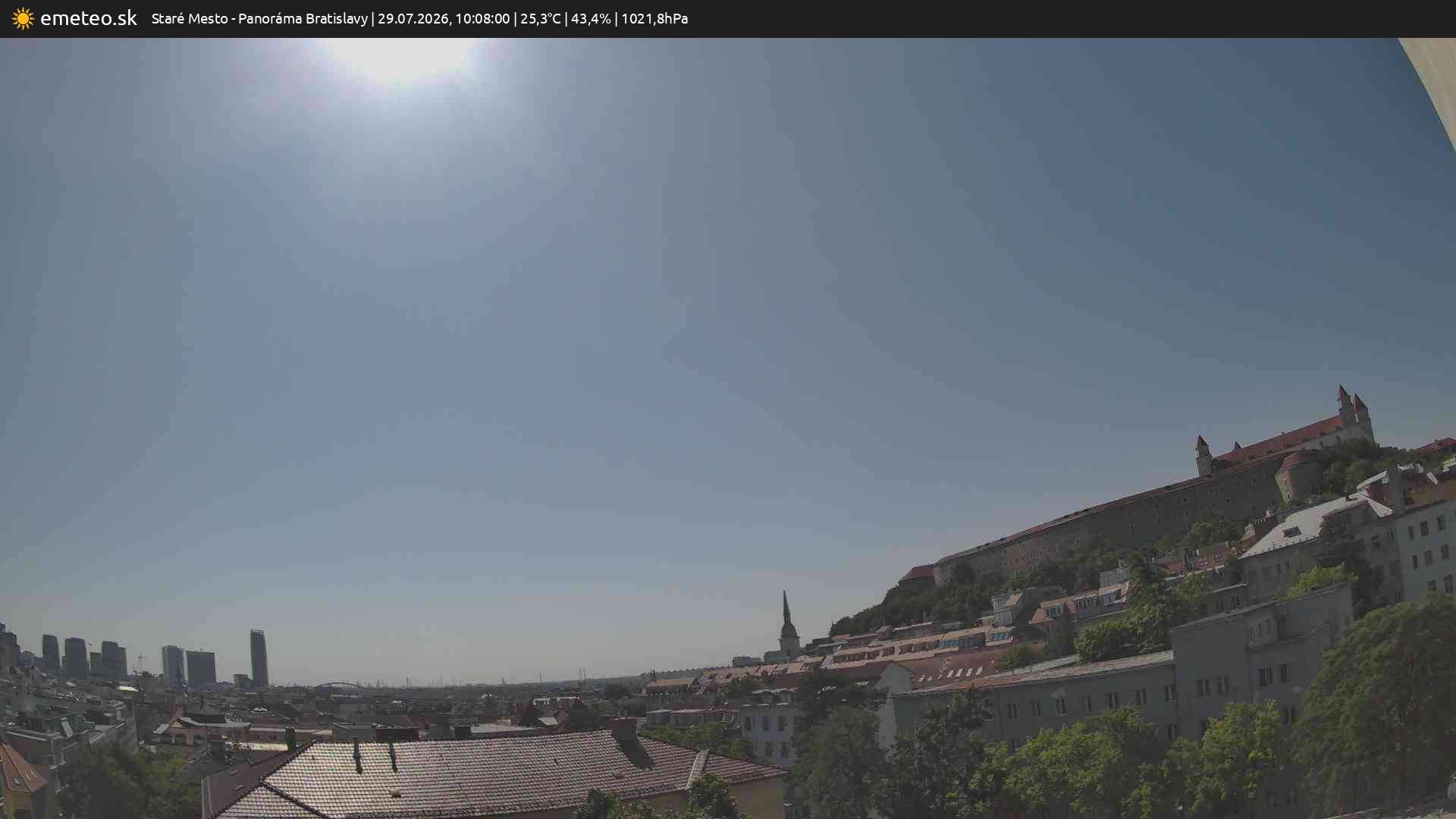 Panoráma Bratislavy