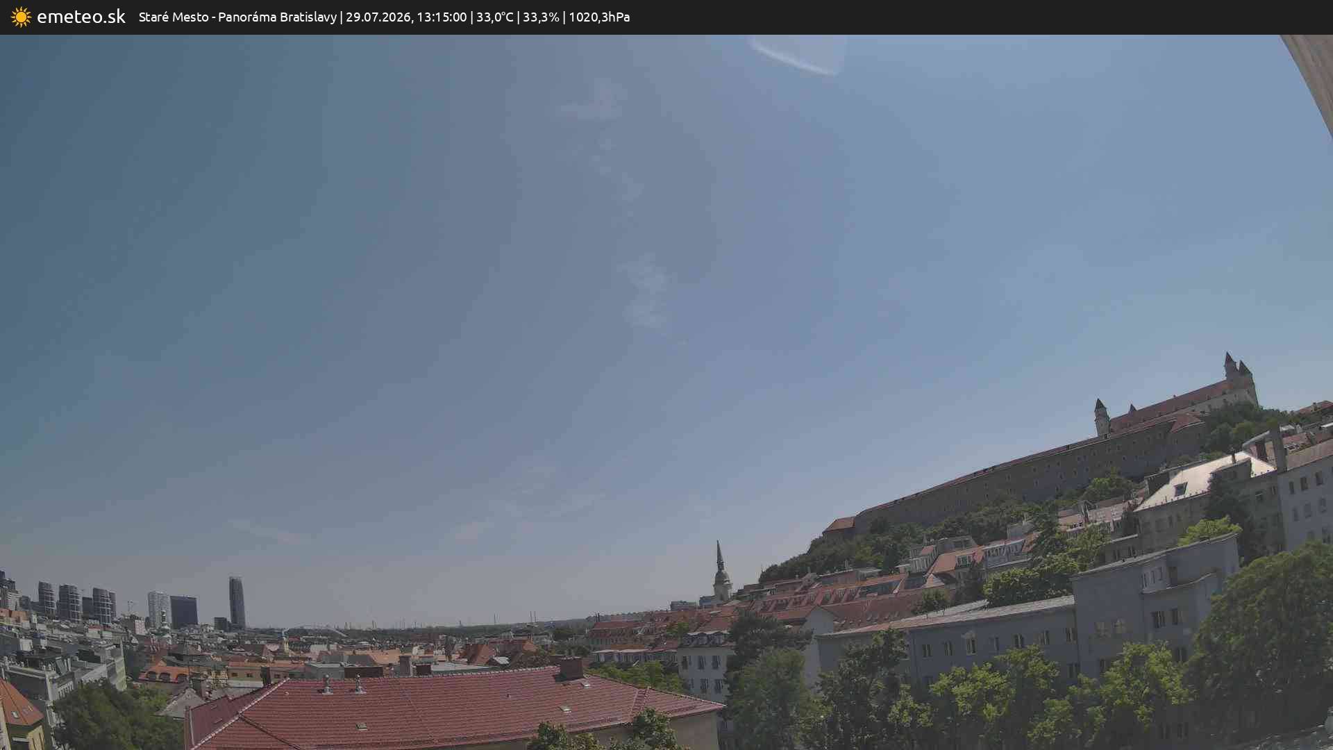 Panoráma Bratislavy