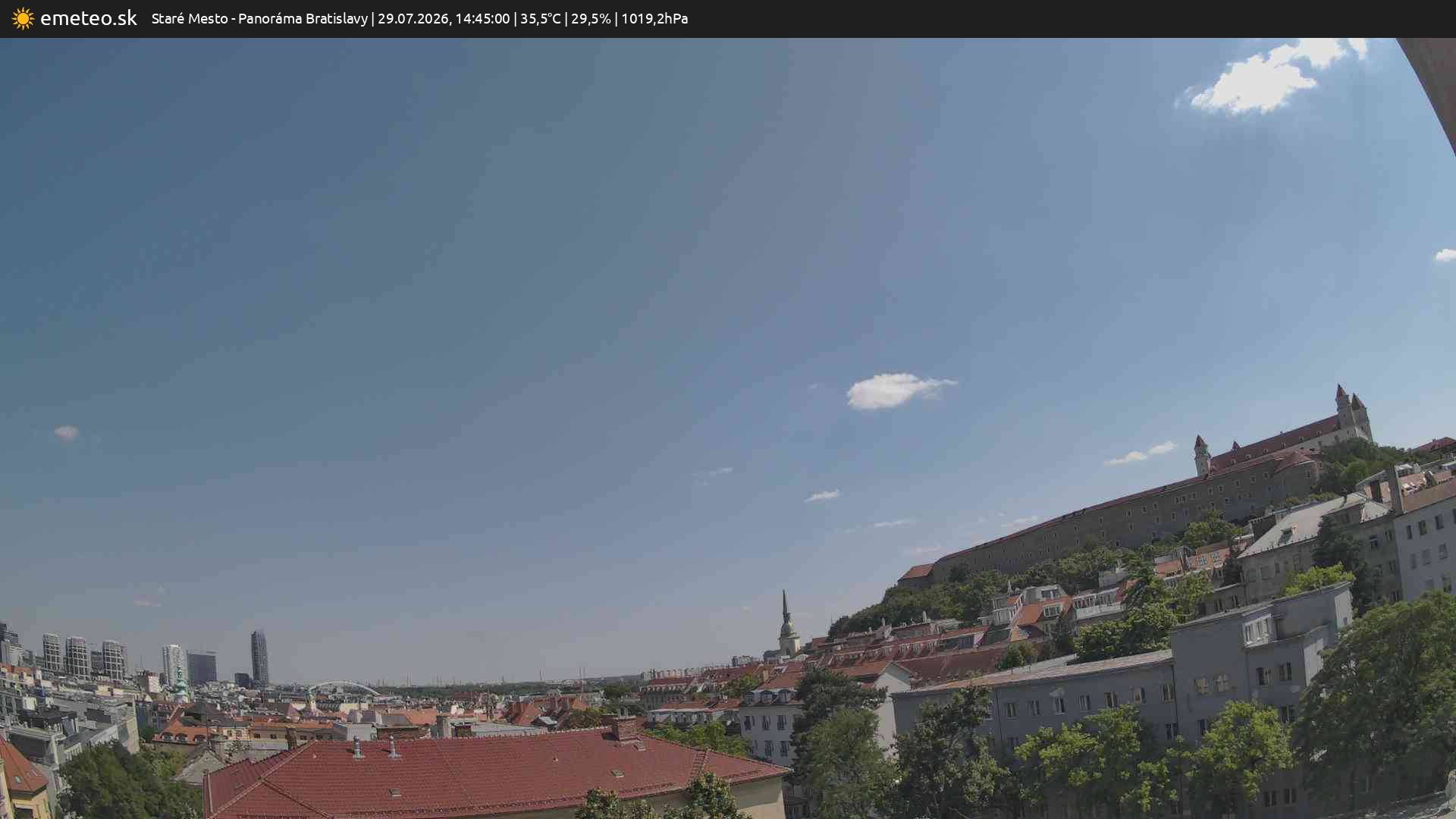 Panoráma Bratislavy