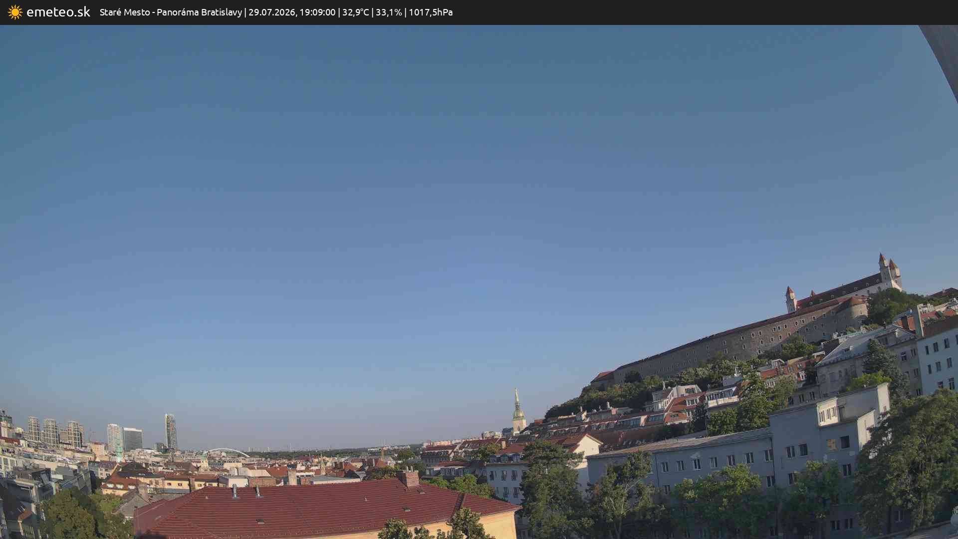 Panoráma Bratislavy