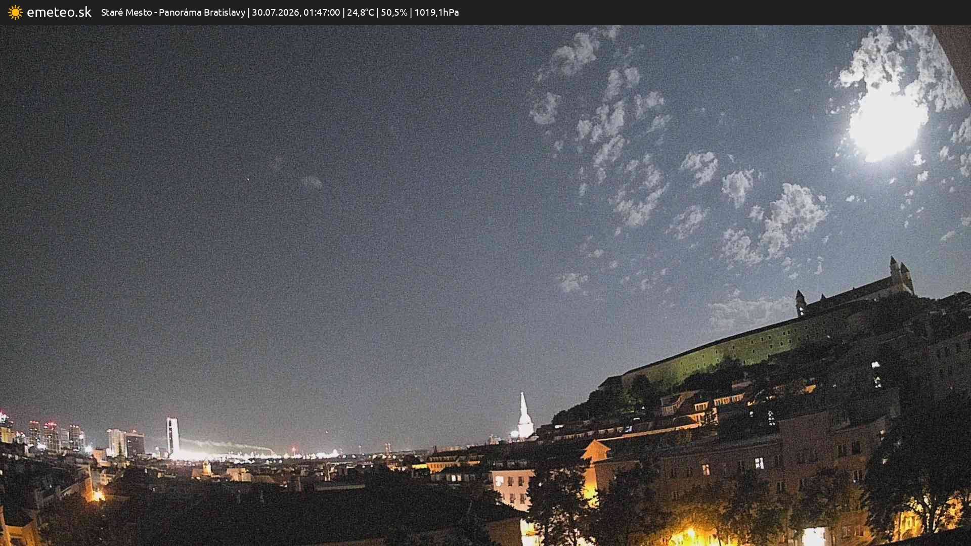 Panoráma Bratislavy