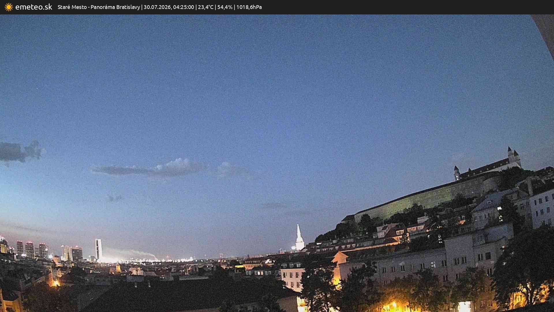 Panoráma Bratislavy