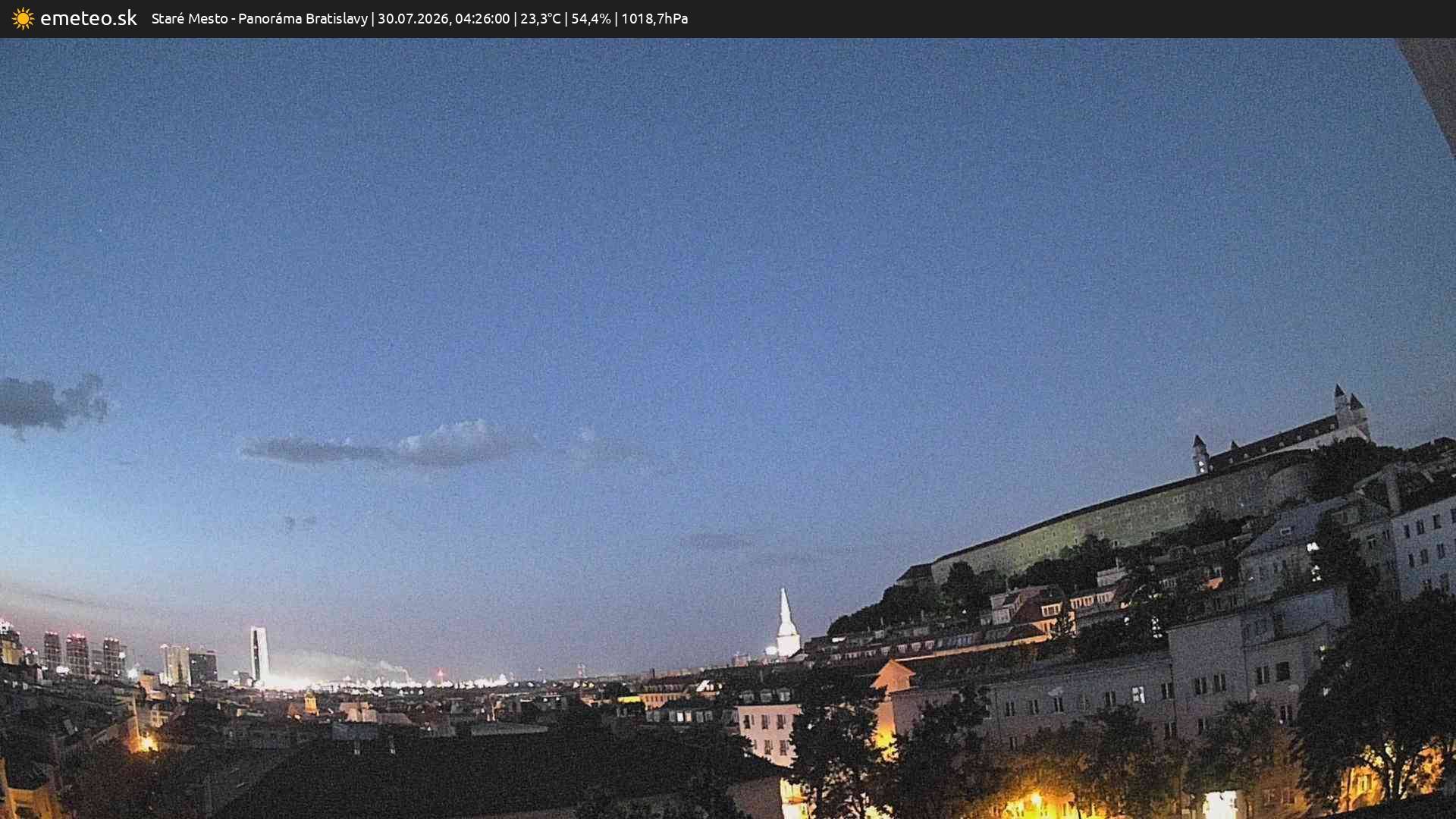 Panoráma Bratislavy