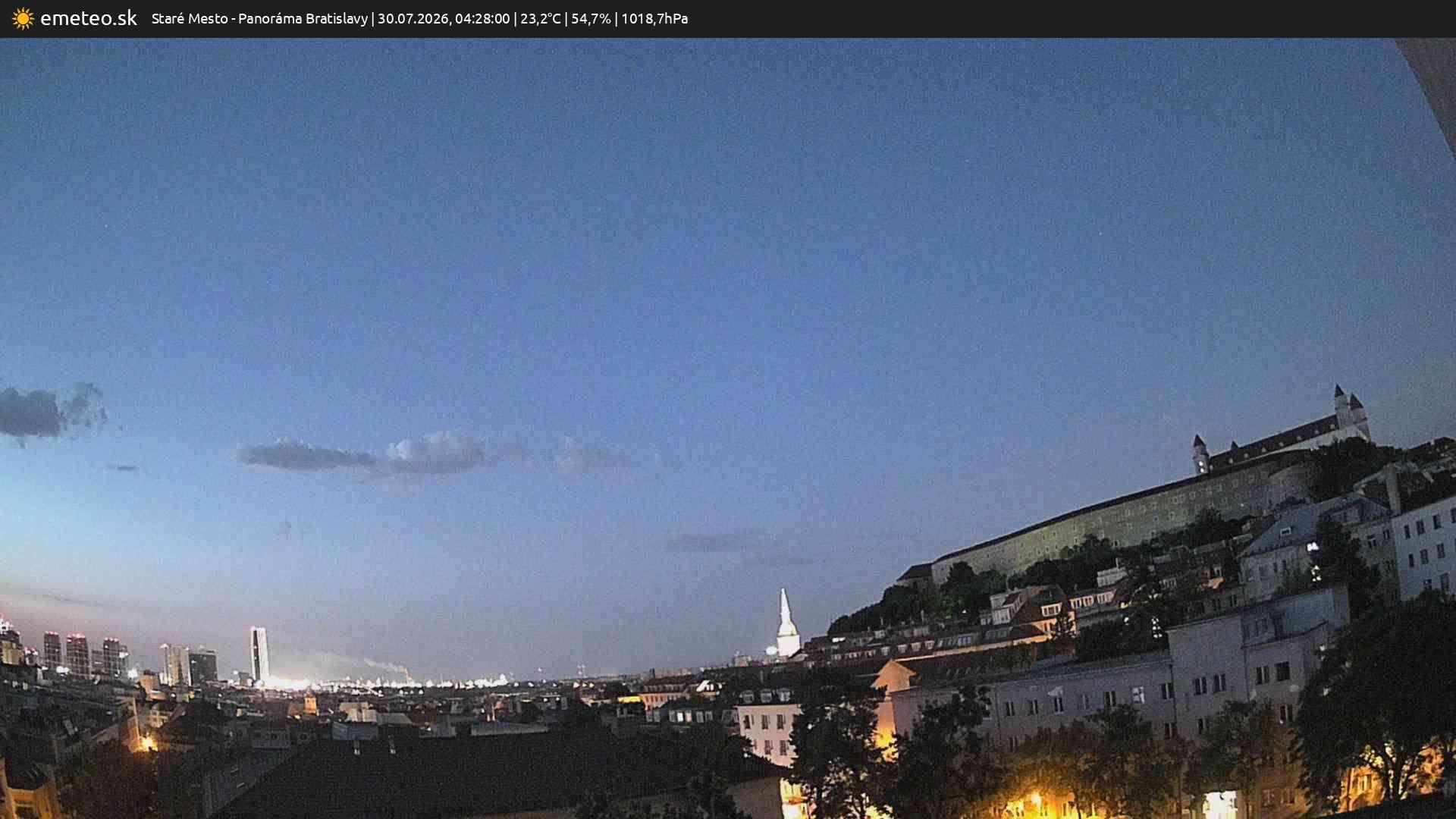 Panoráma Bratislavy