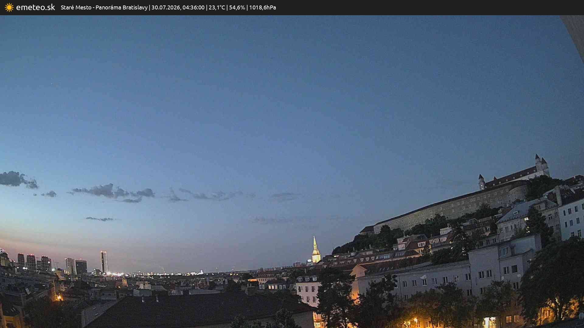 Panoráma Bratislavy
