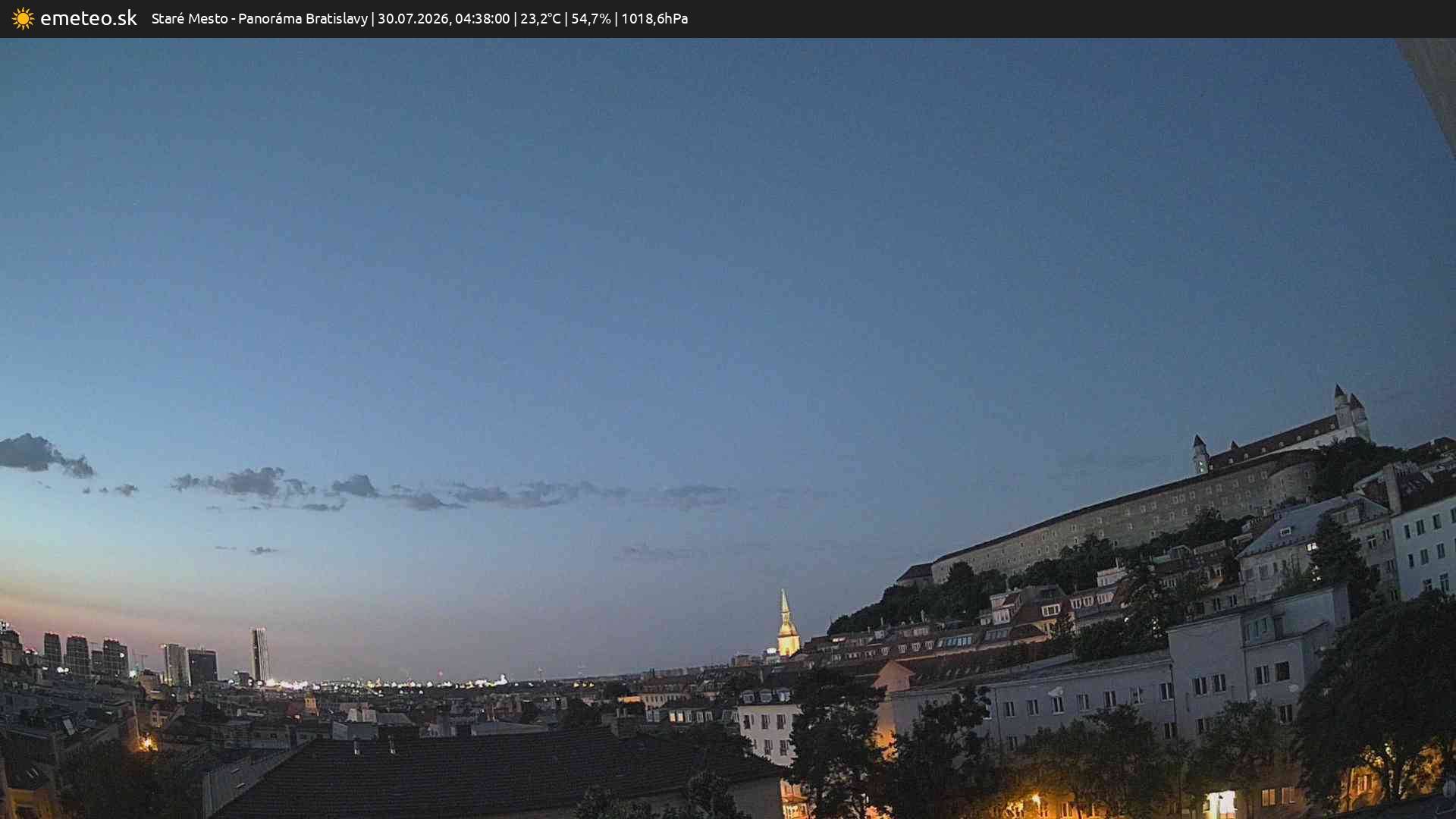 Panoráma Bratislavy