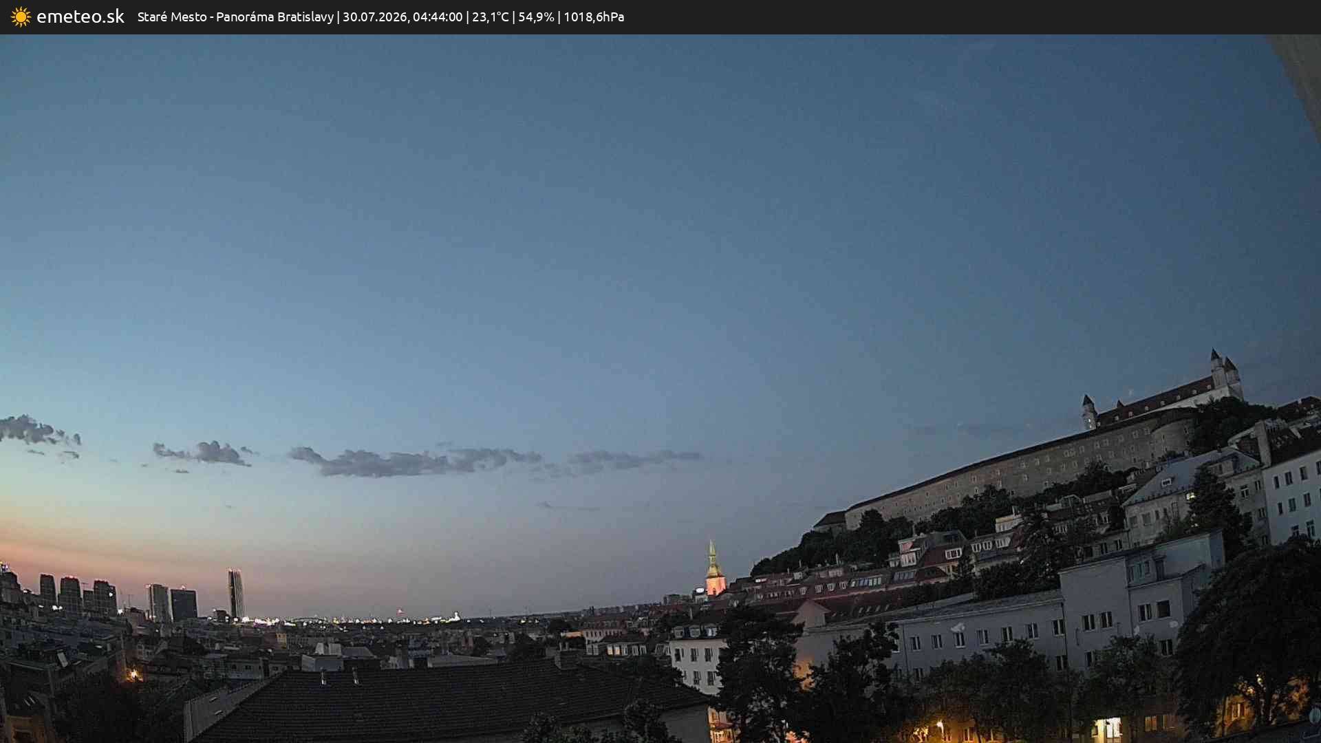 Panoráma Bratislavy