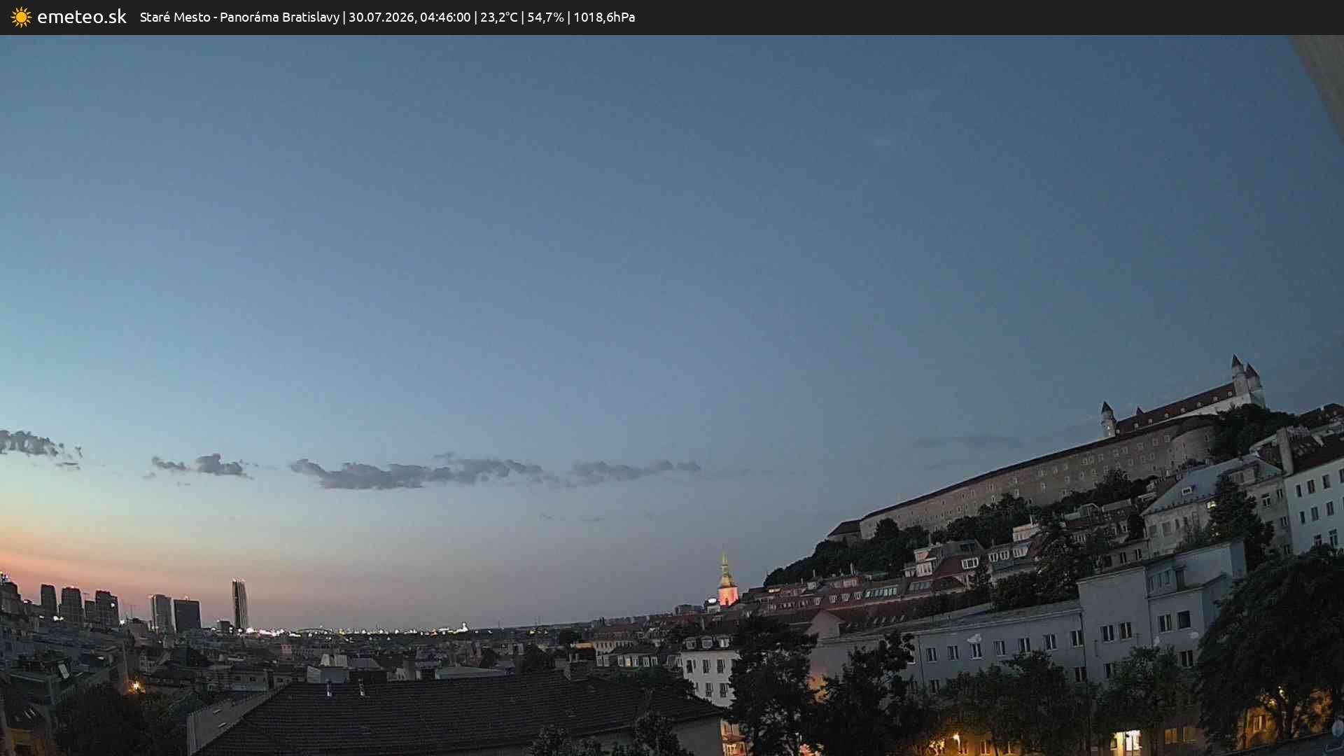 Panoráma Bratislavy
