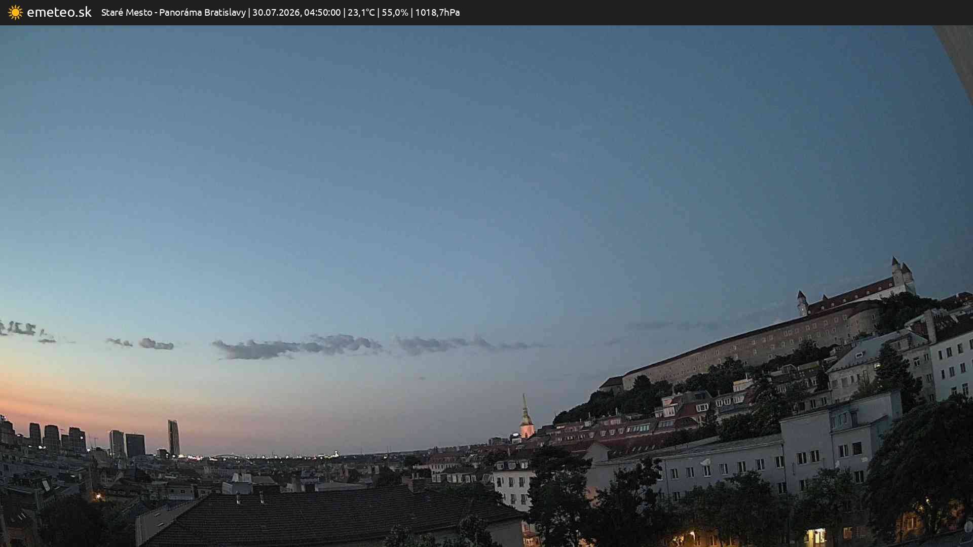 Panoráma Bratislavy