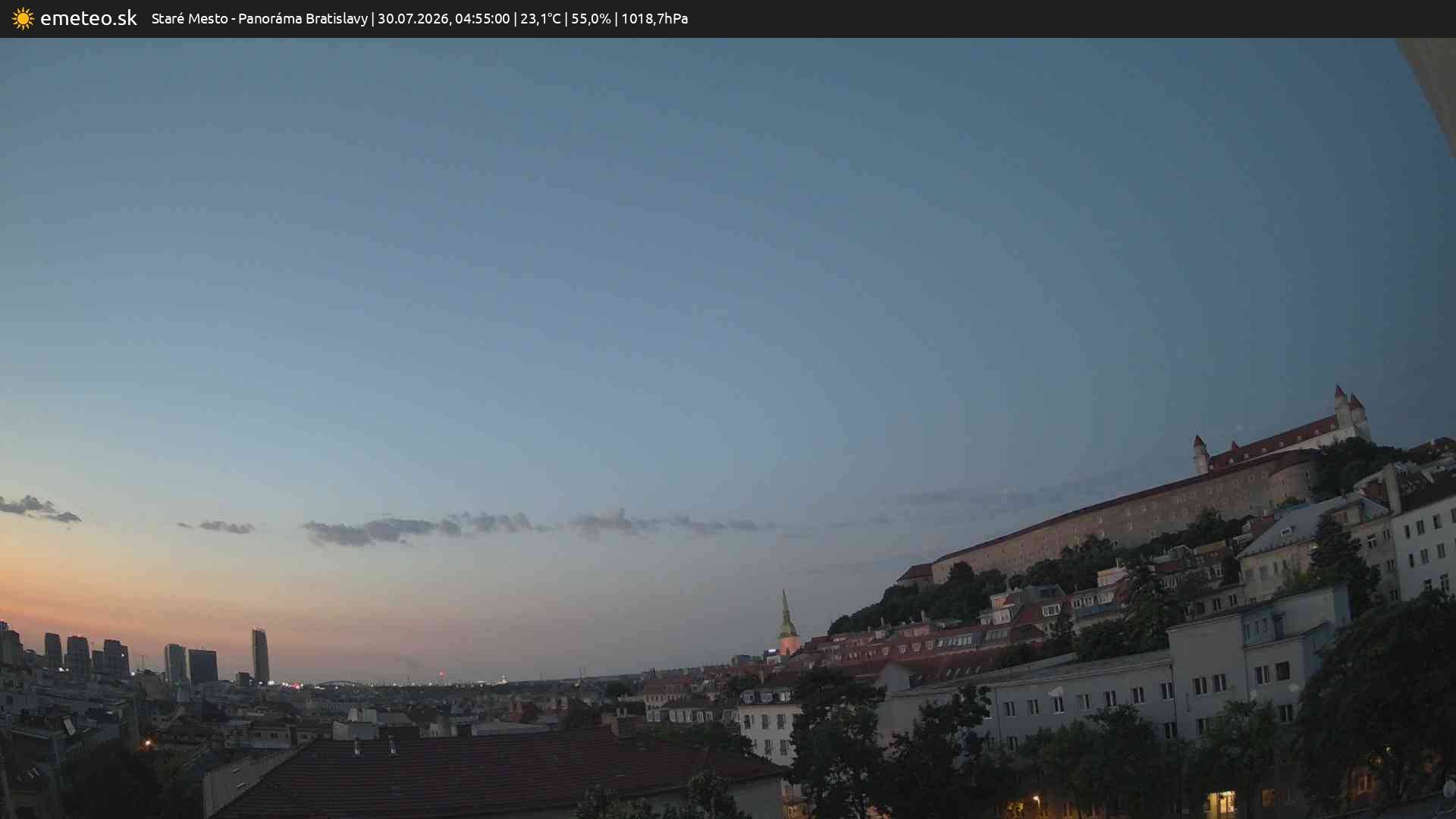 Panoráma Bratislavy