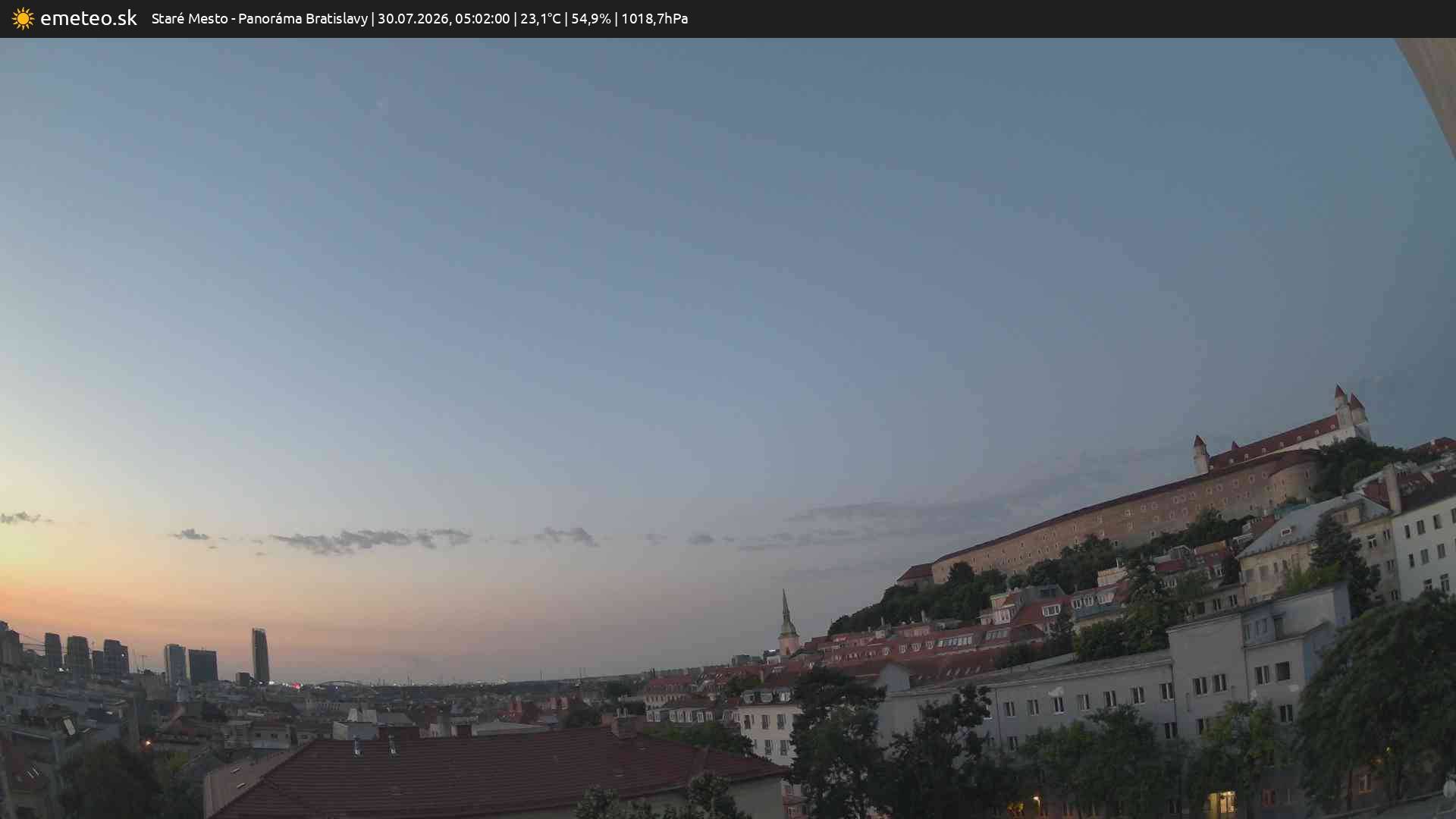 Panoráma Bratislavy