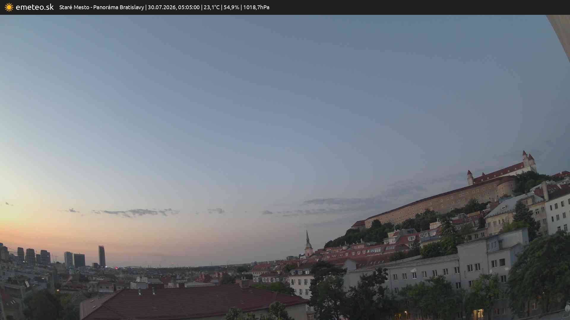 Panoráma Bratislavy