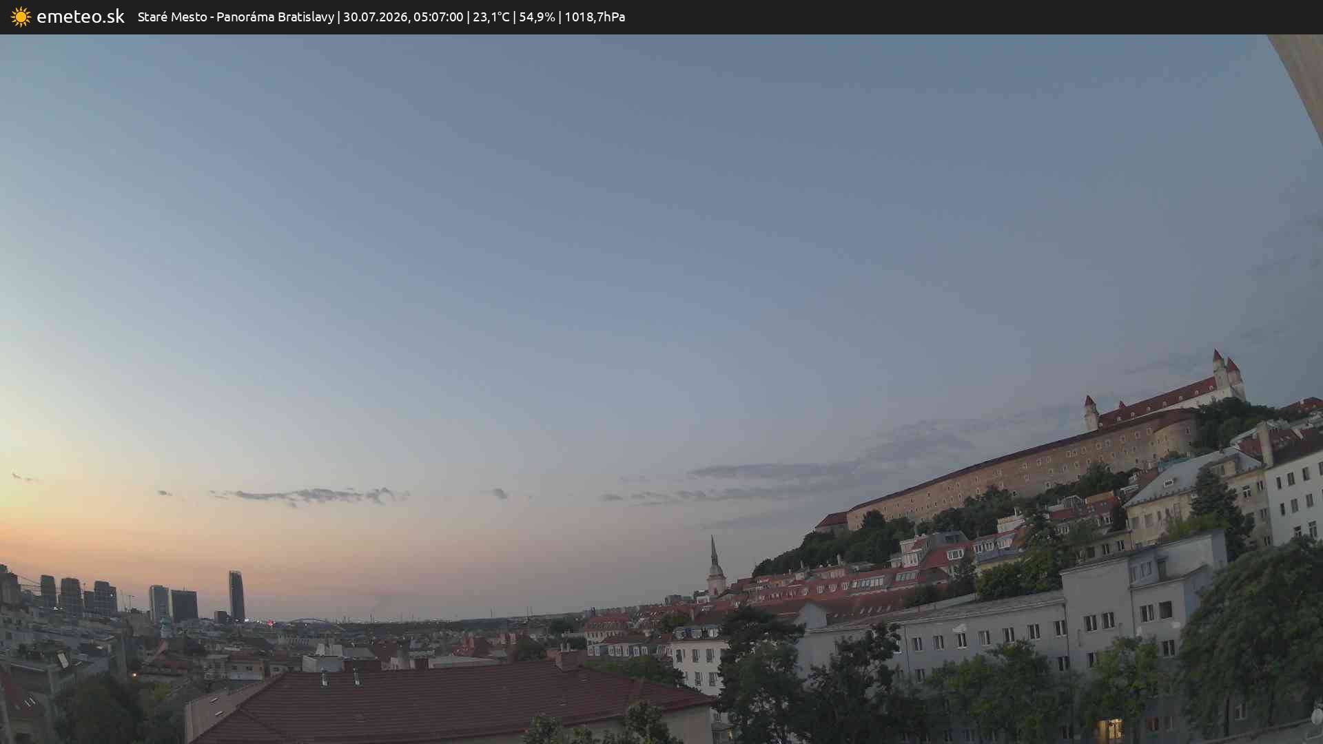 Panoráma Bratislavy