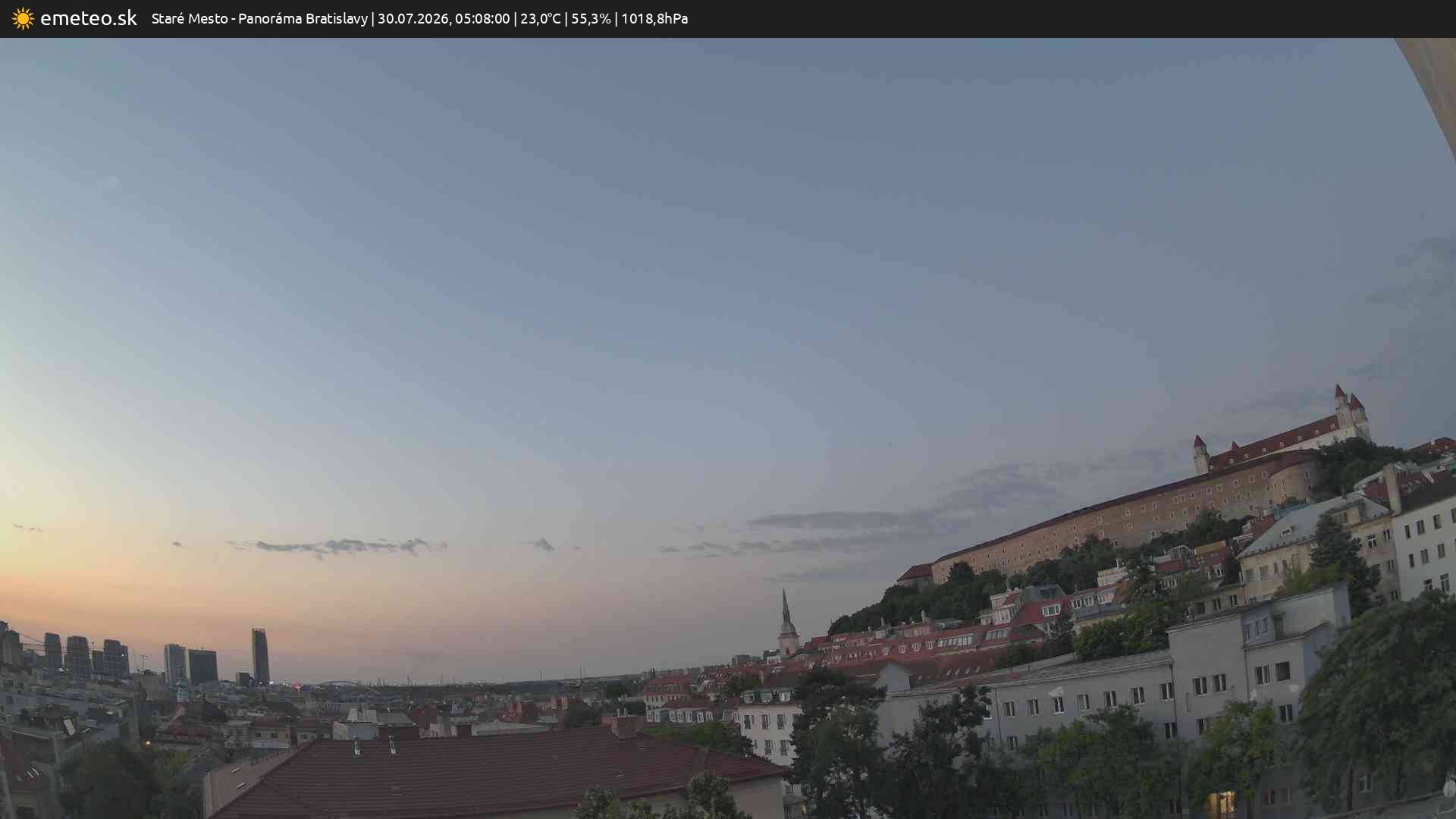 Panoráma Bratislavy