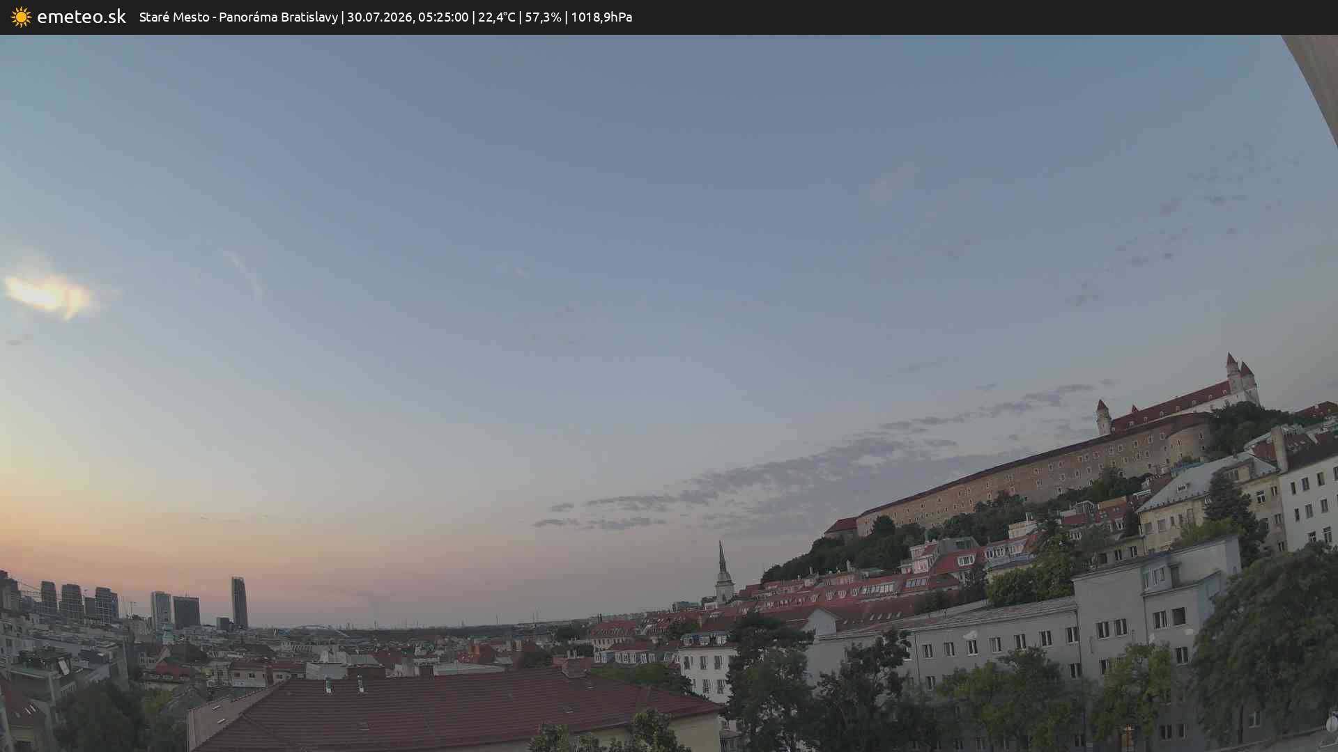 Panoráma Bratislavy