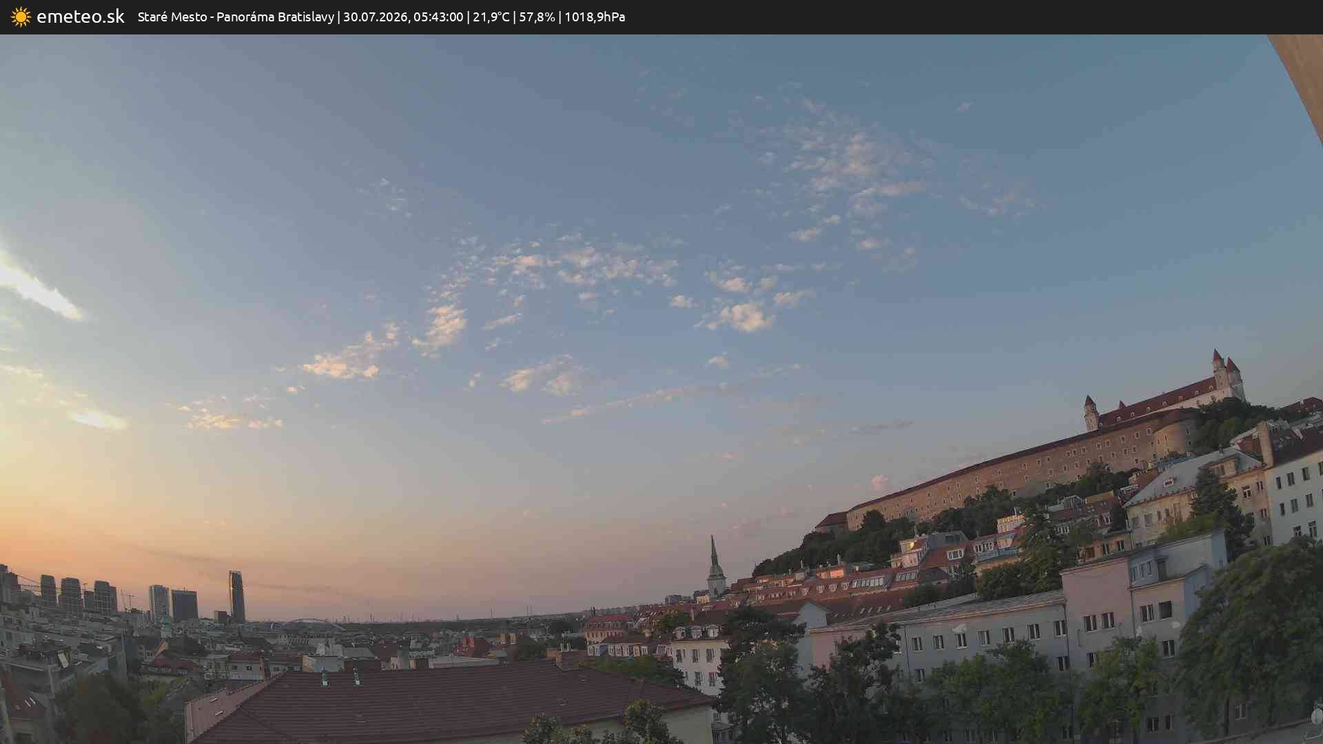 Panoráma Bratislavy