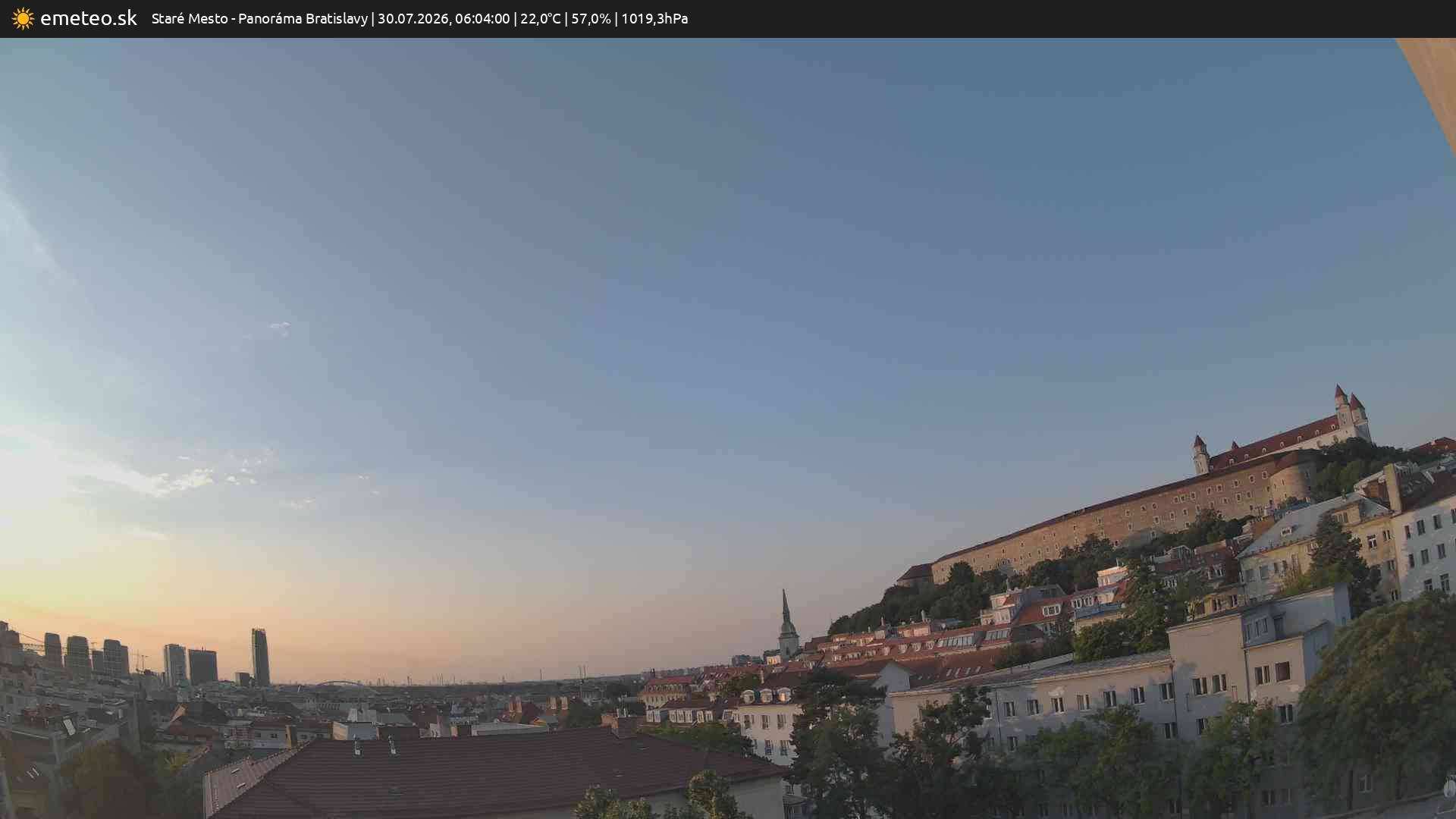 Panoráma Bratislavy