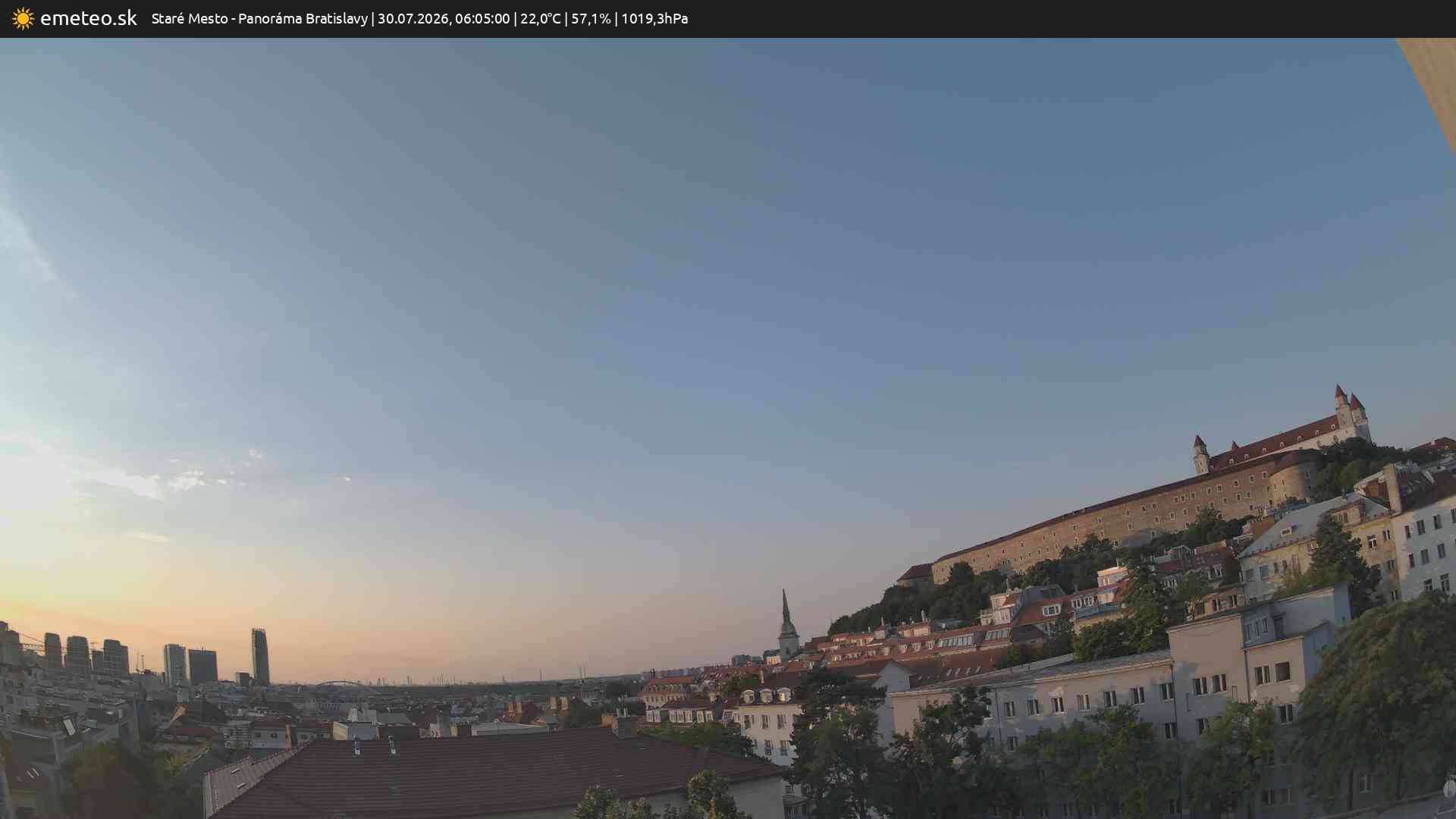 Panoráma Bratislavy