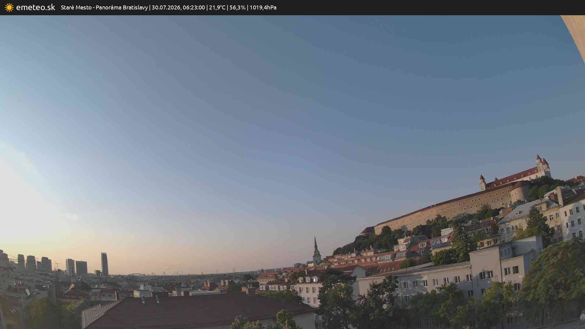 Panoráma Bratislavy