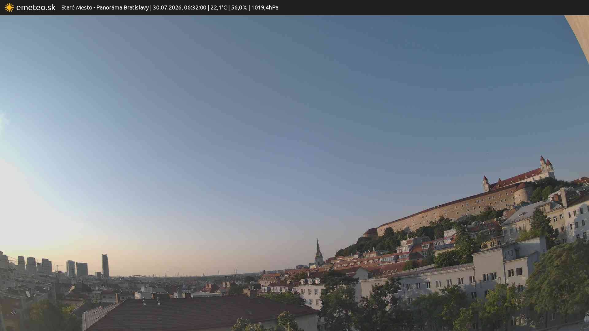 Panoráma Bratislavy