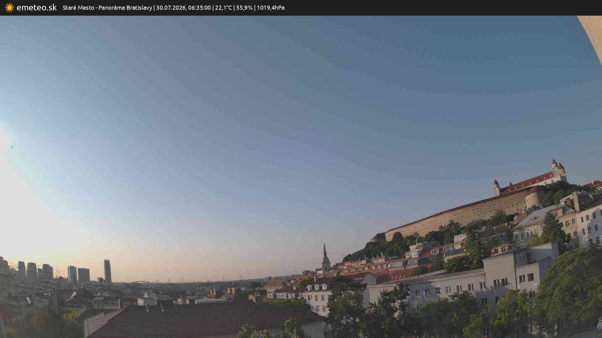 Panoráma Bratislavy