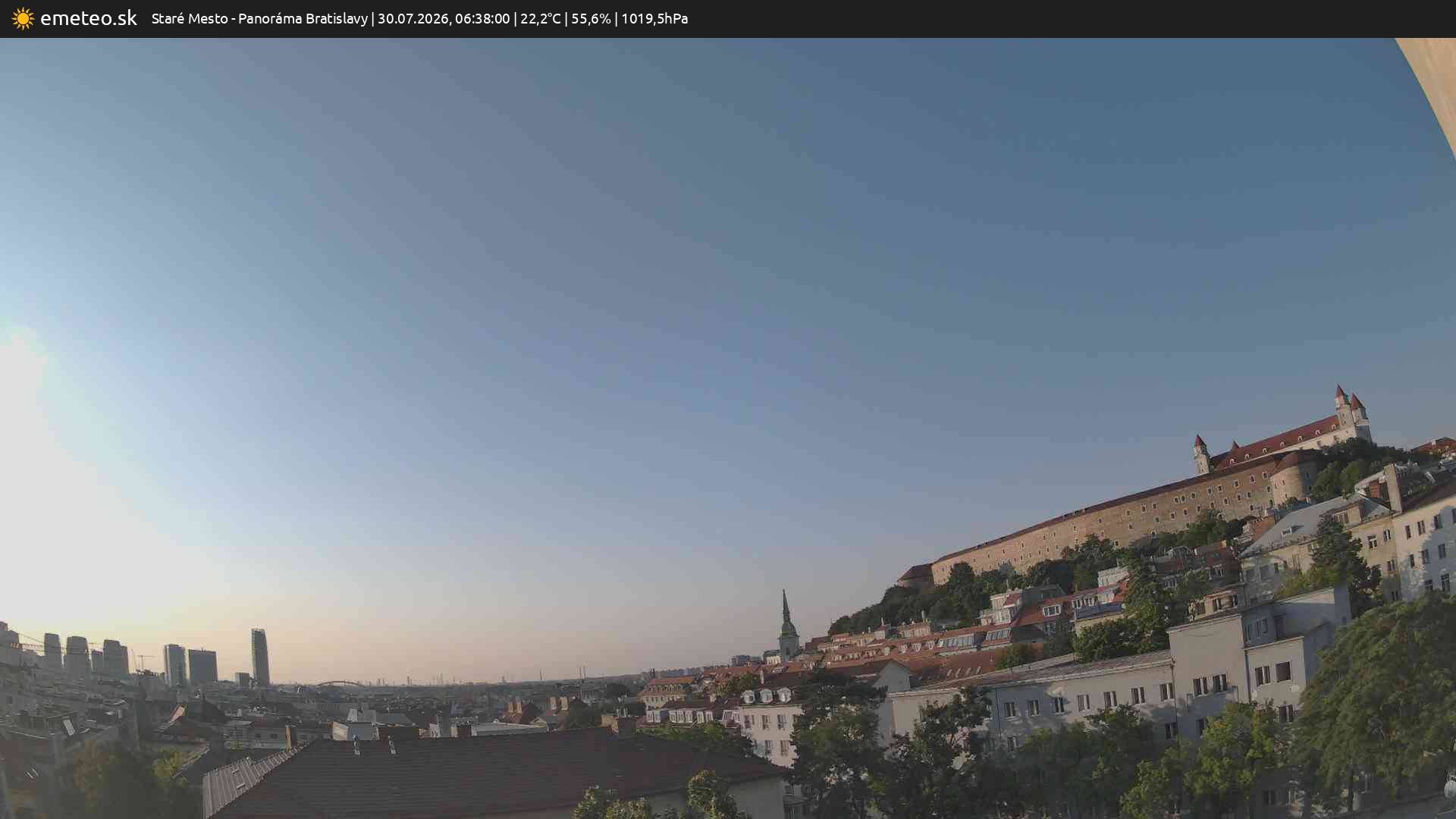Panoráma Bratislavy