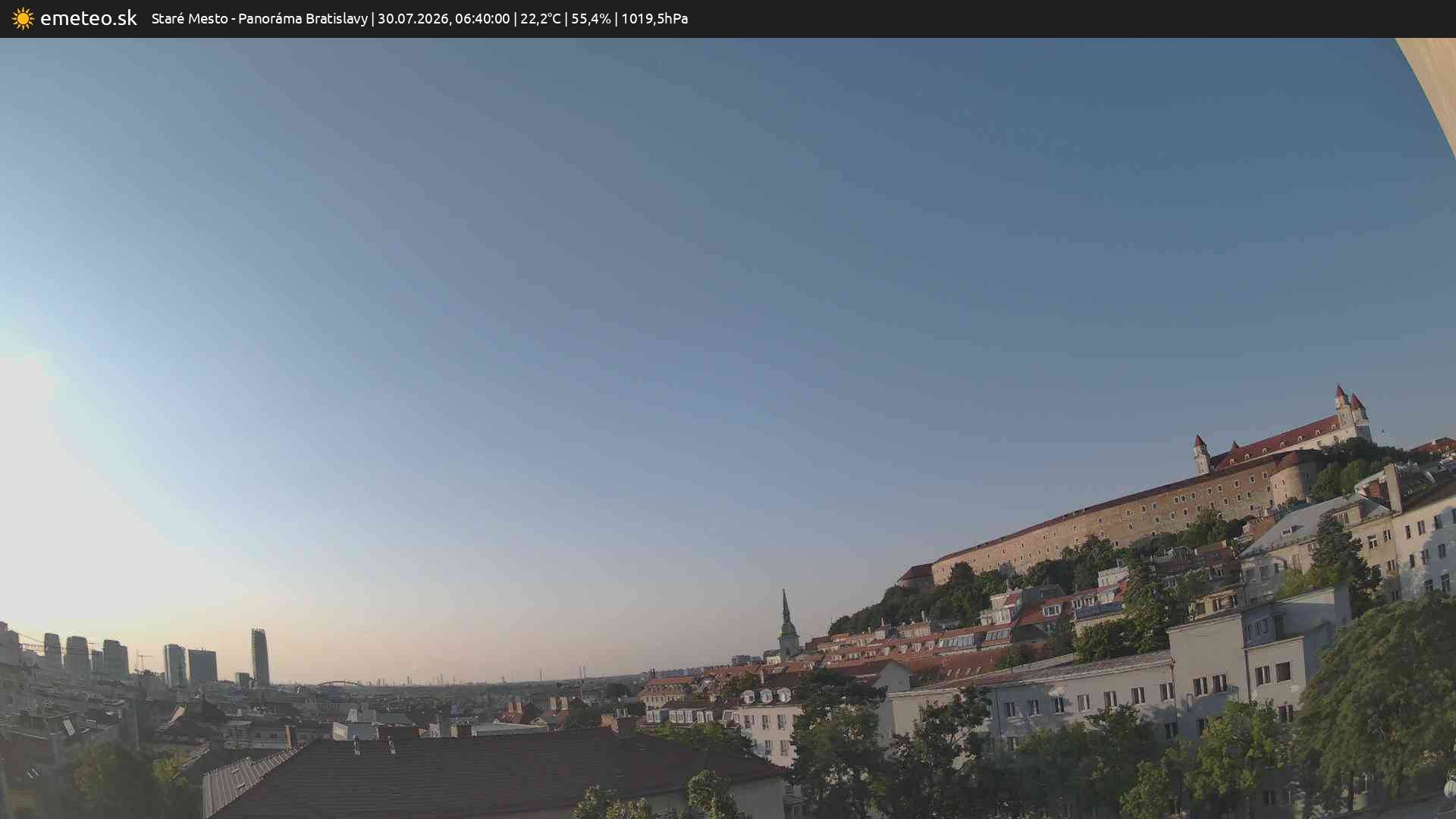 Panoráma Bratislavy