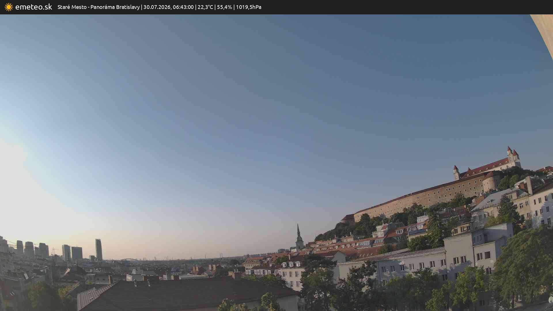 Panoráma Bratislavy