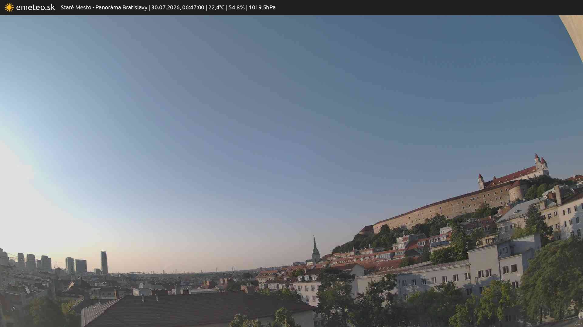 Panoráma Bratislavy