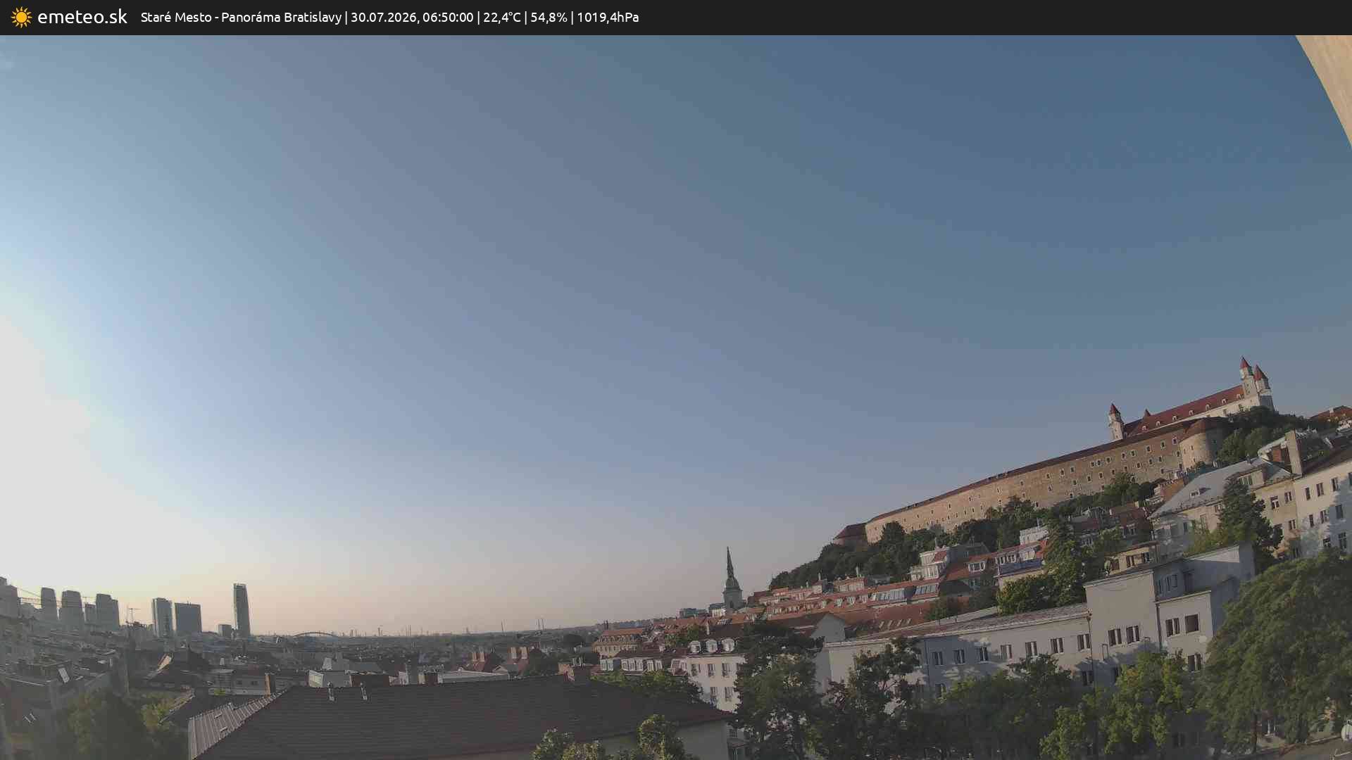 Panoráma Bratislavy