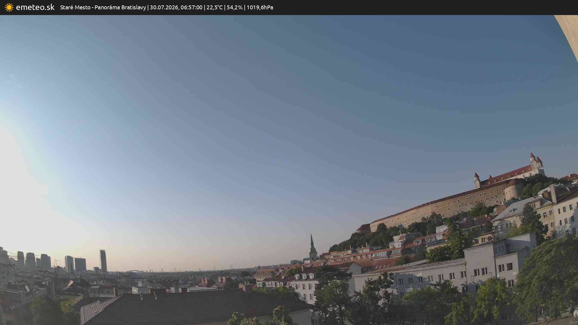Panoráma Bratislavy