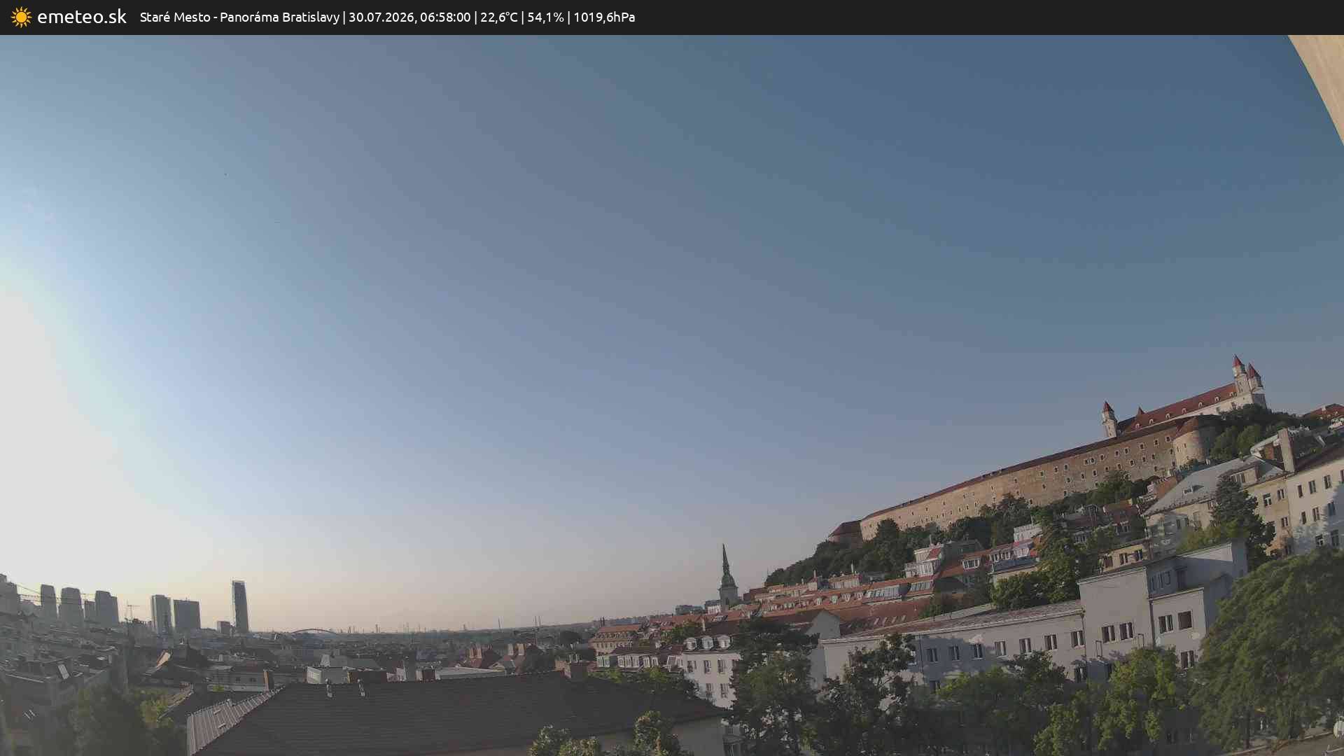 Panoráma Bratislavy
