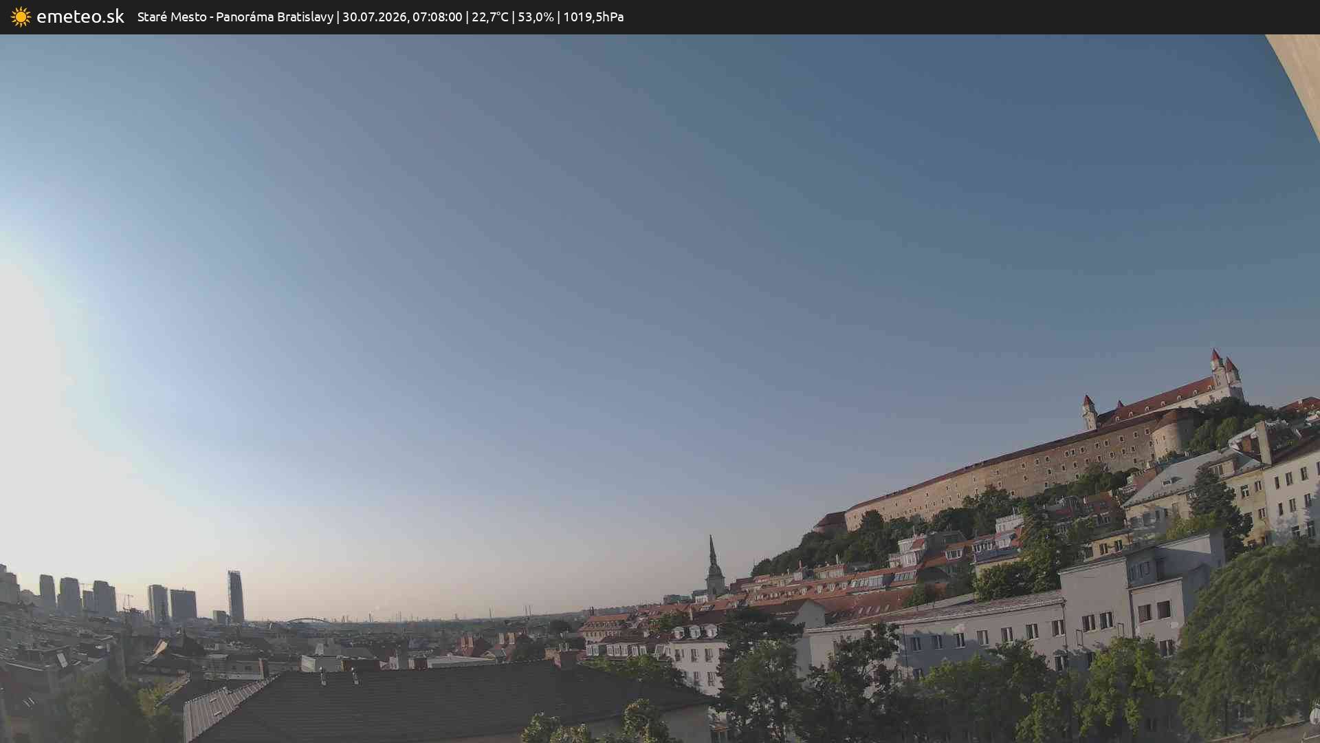 Panoráma Bratislavy