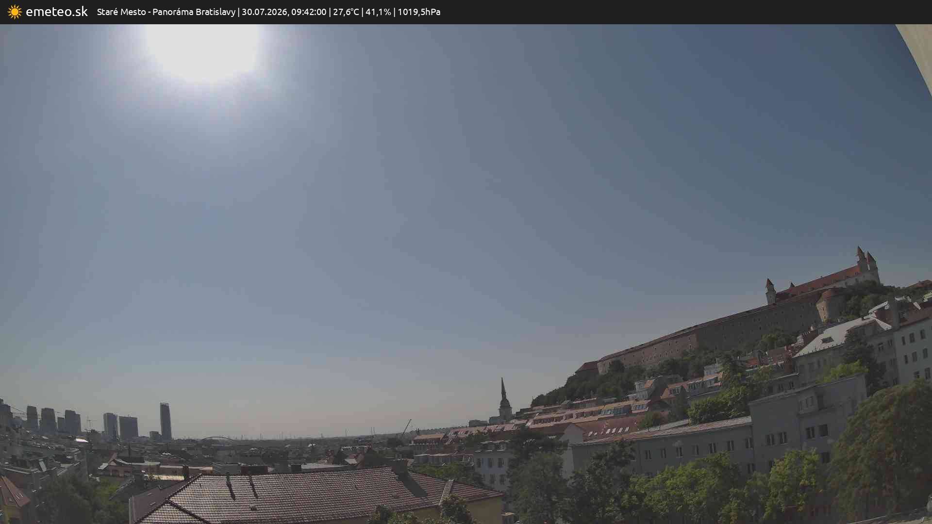 Panoráma Bratislavy