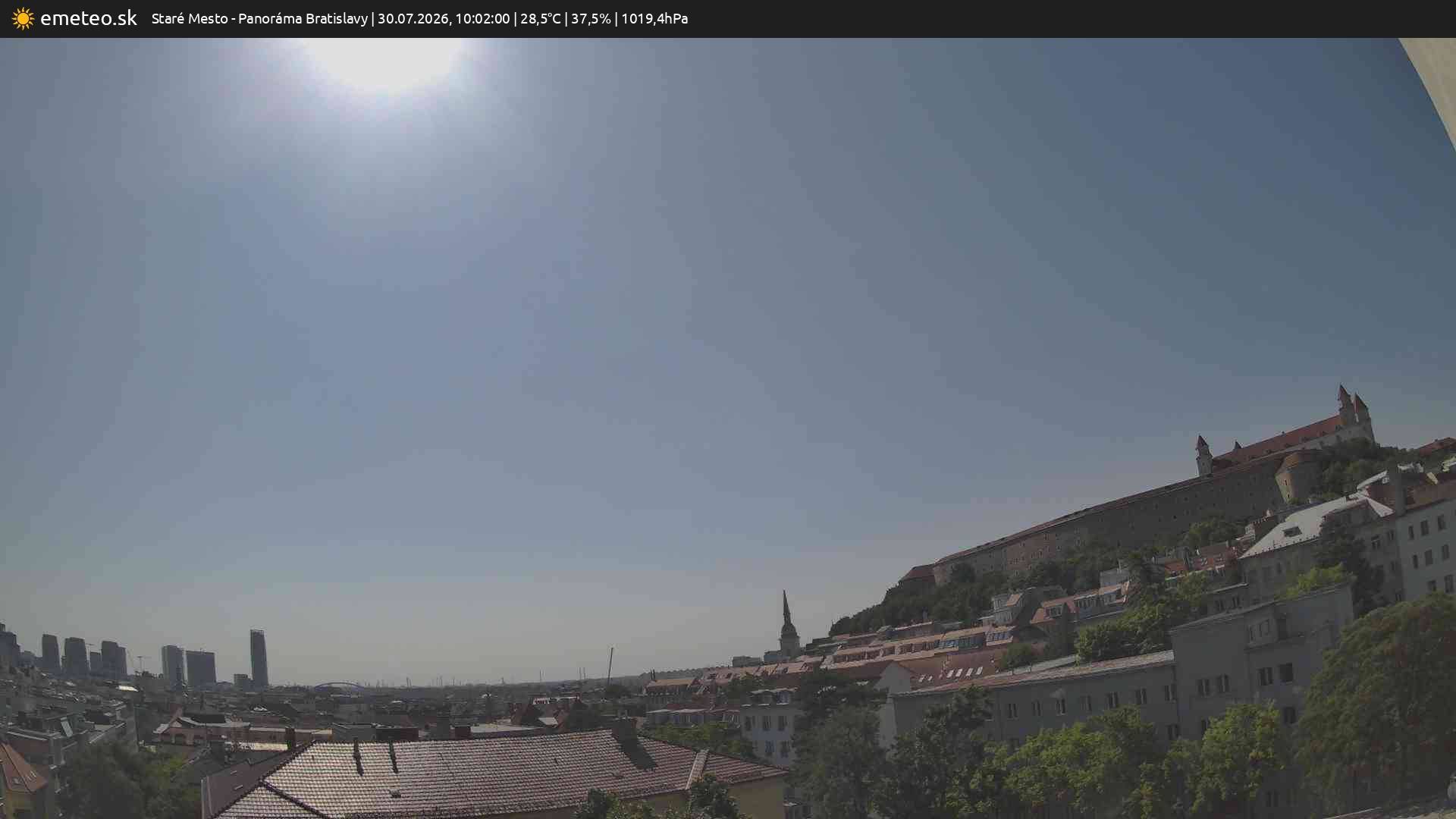 Panoráma Bratislavy
