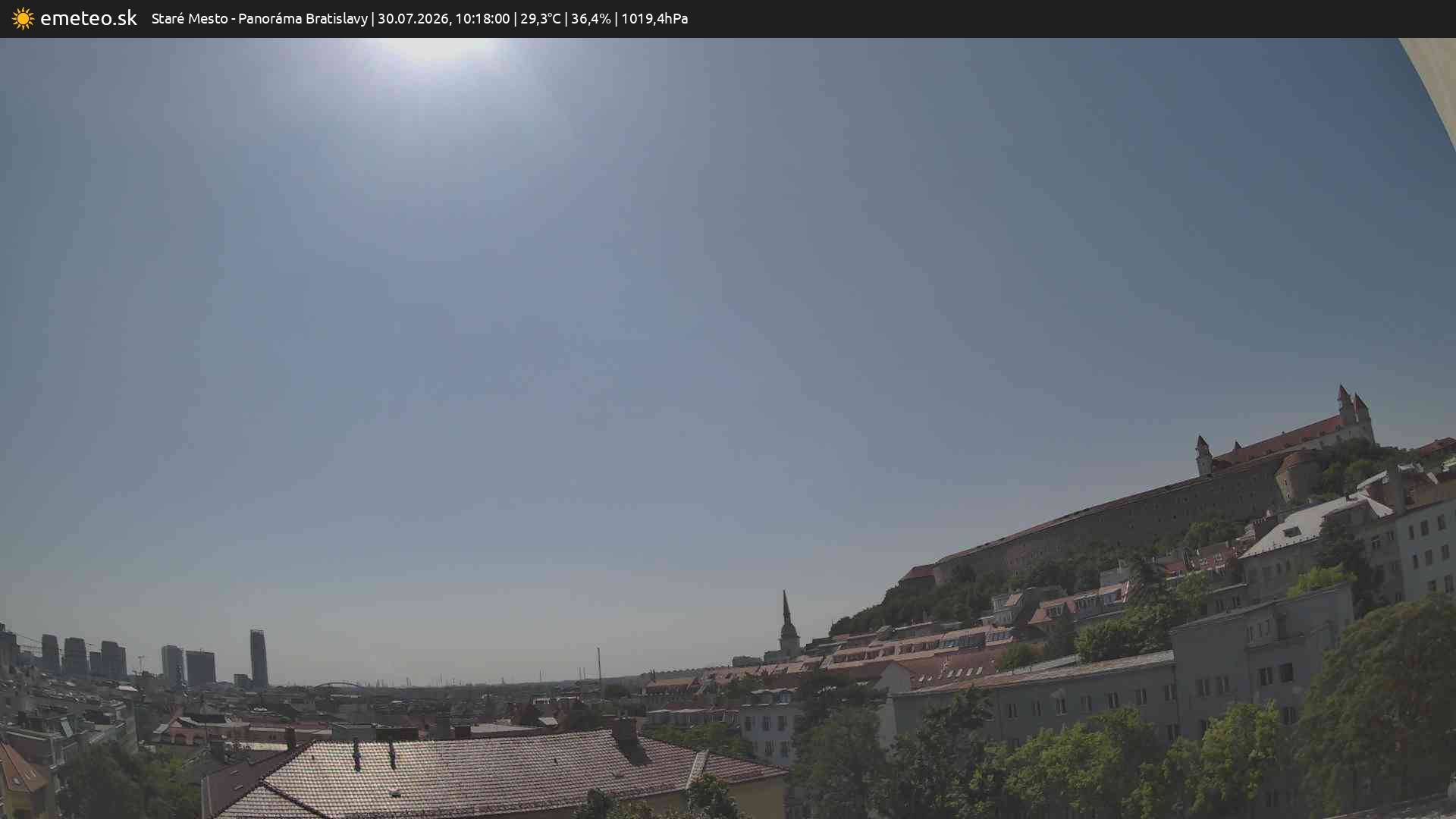 Panoráma Bratislavy