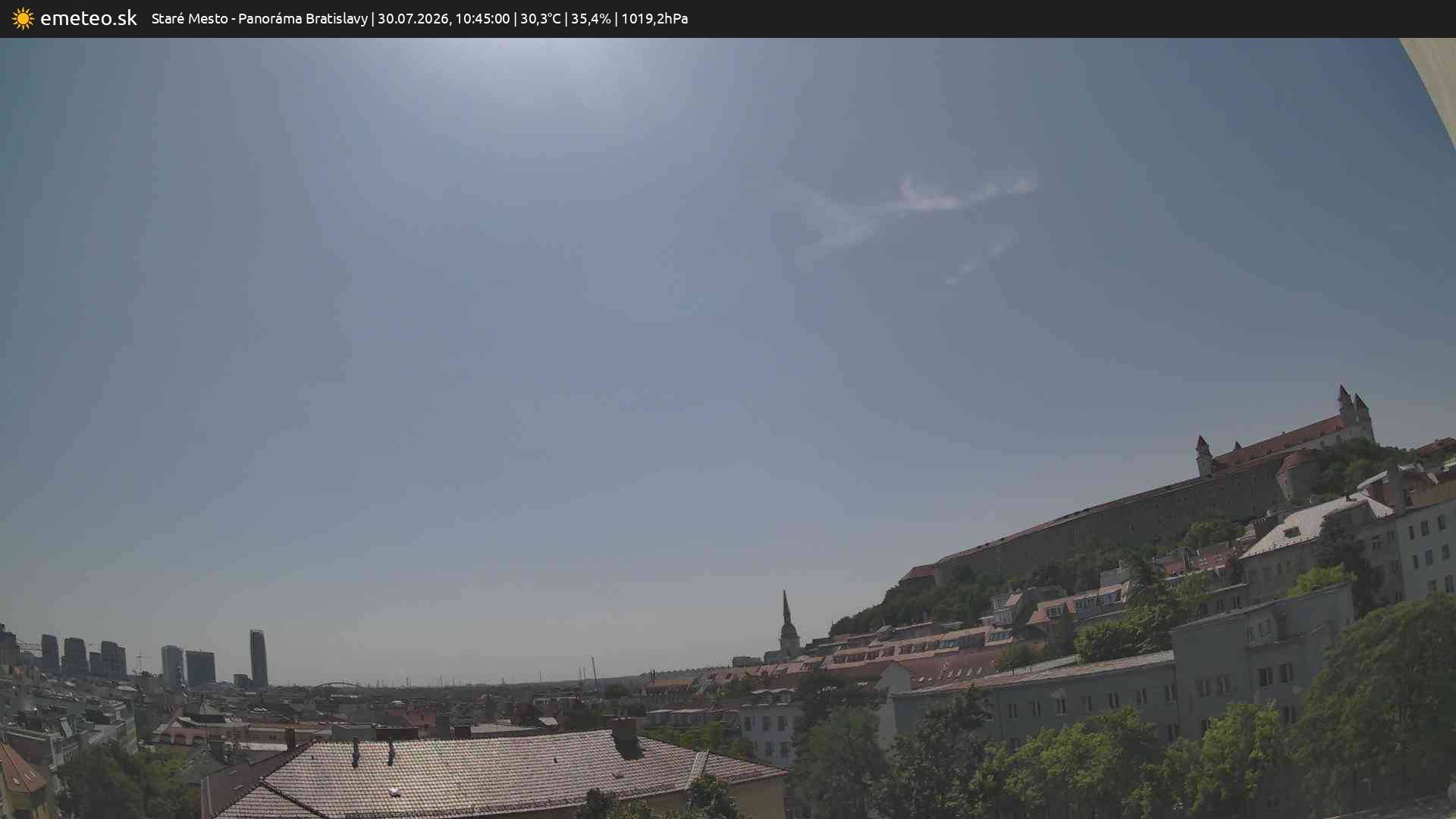 Panoráma Bratislavy