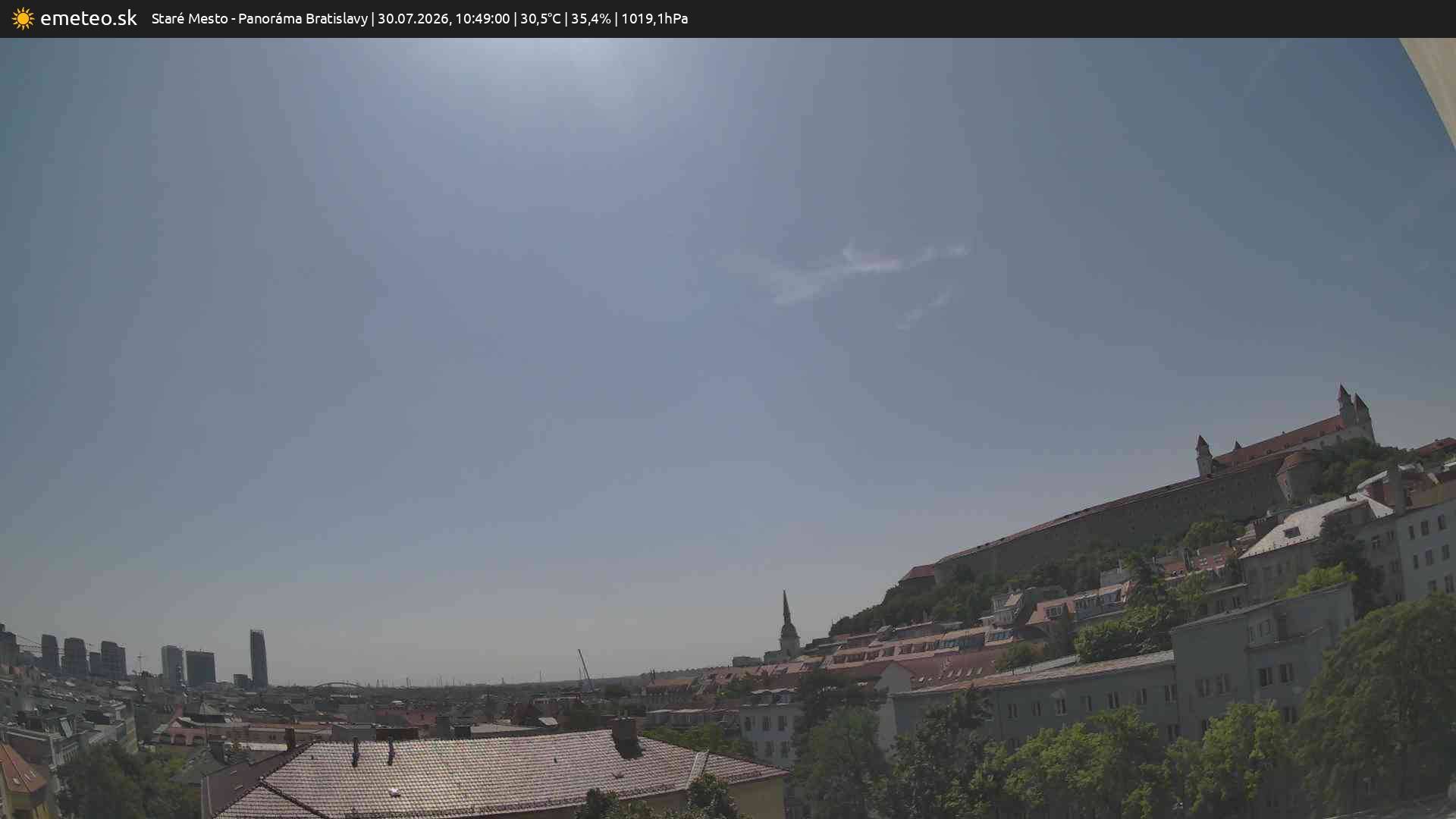 Panoráma Bratislavy