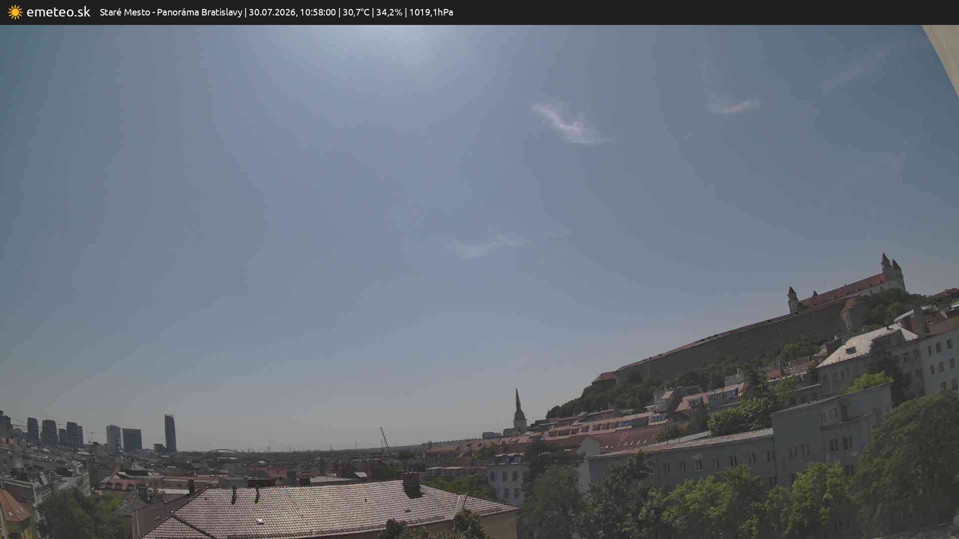 Panoráma Bratislavy