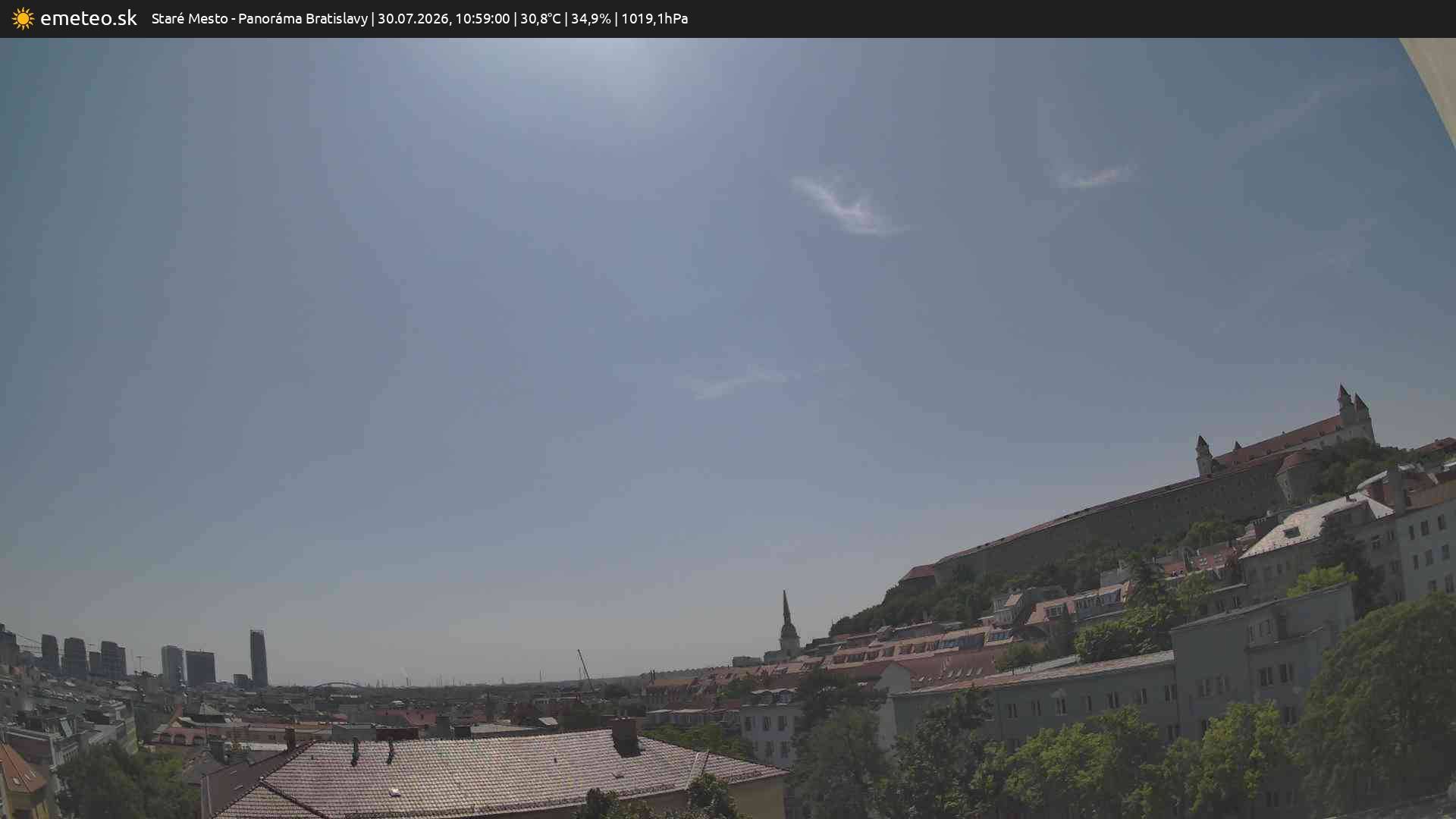Panoráma Bratislavy