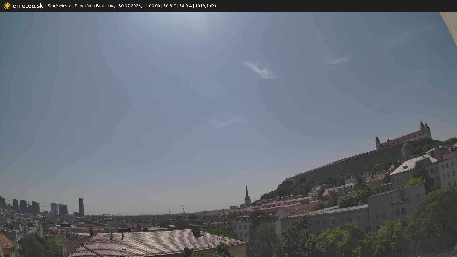Panoráma Bratislavy