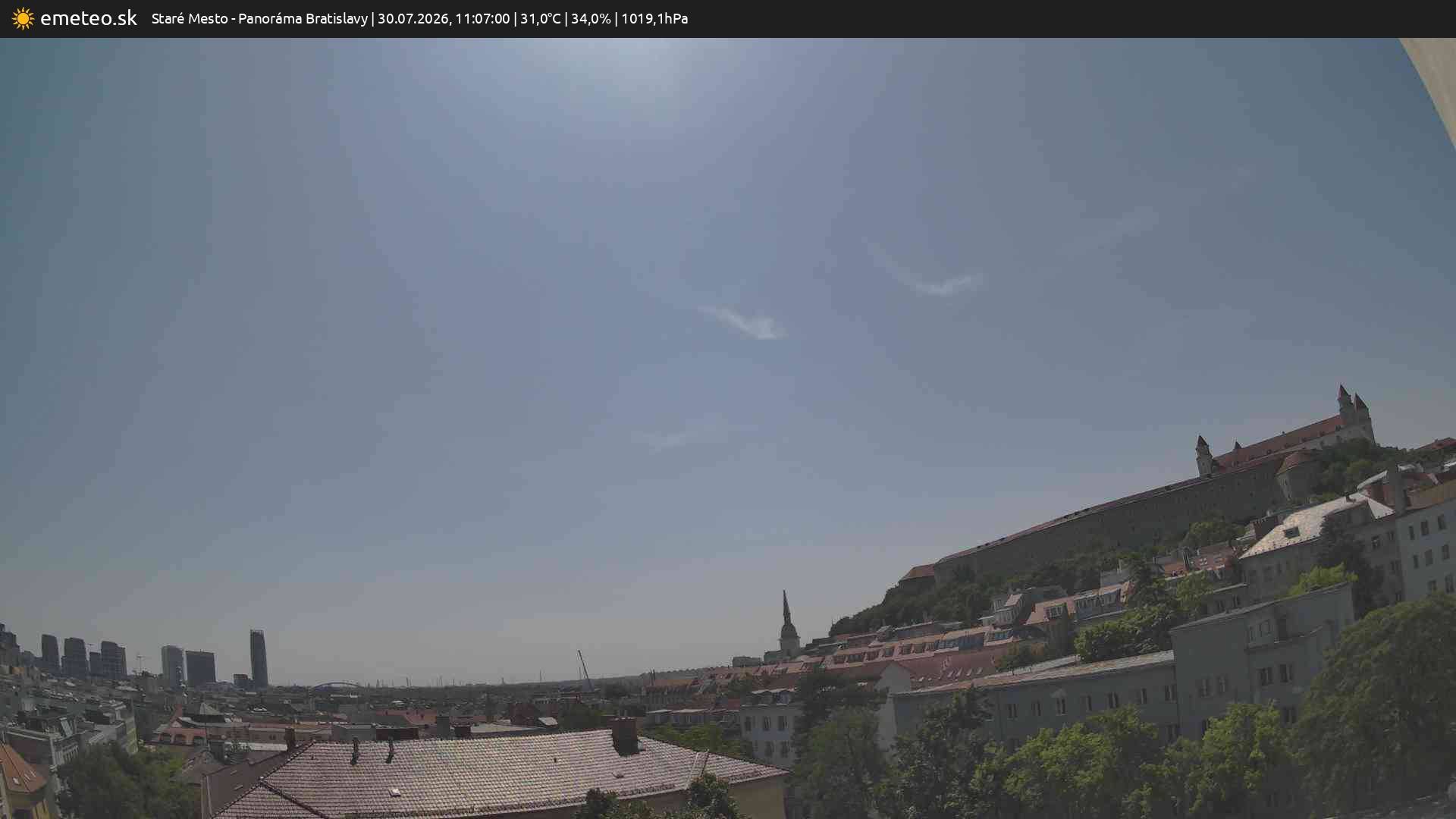 Panoráma Bratislavy