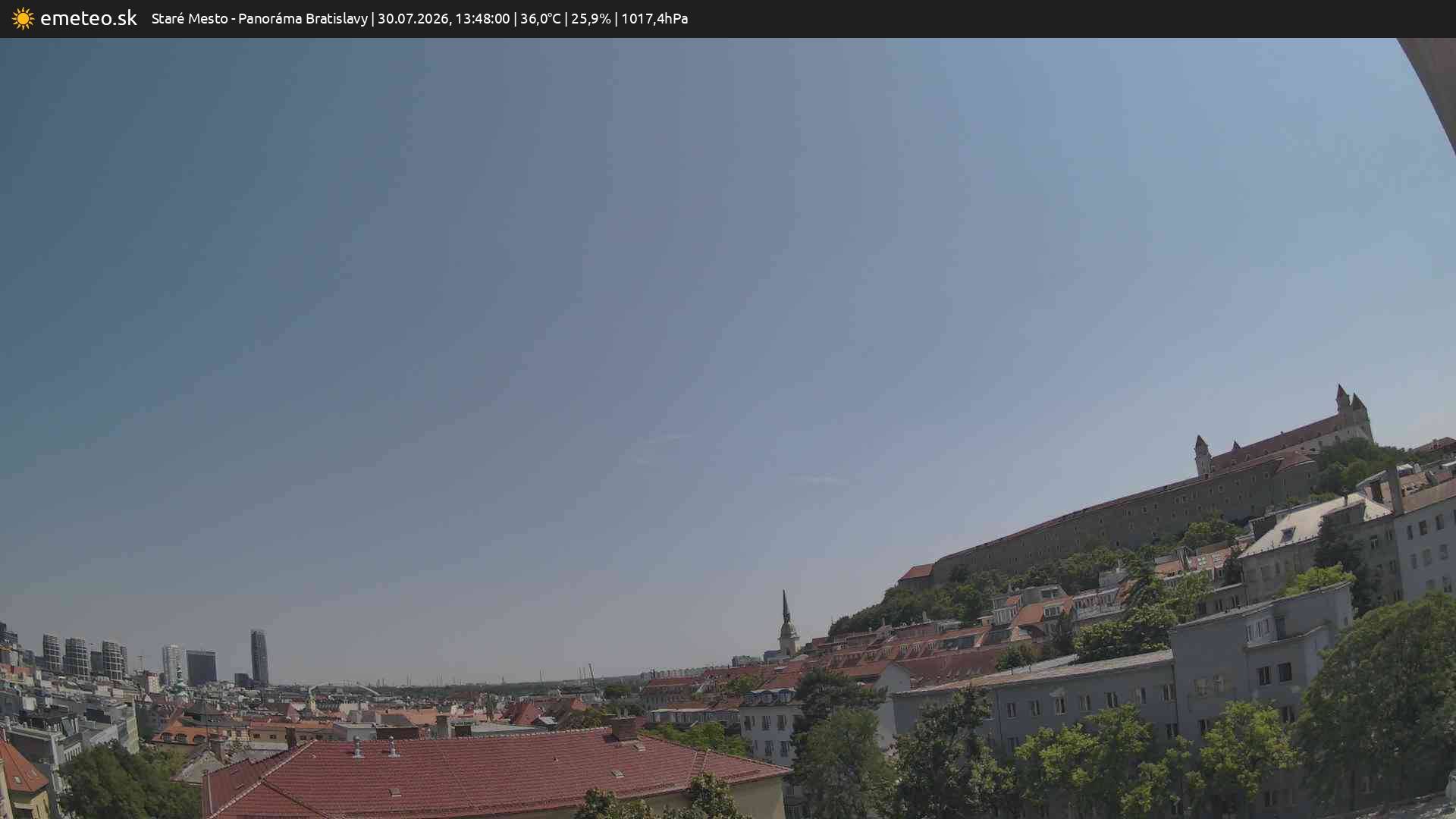 Panoráma Bratislavy
