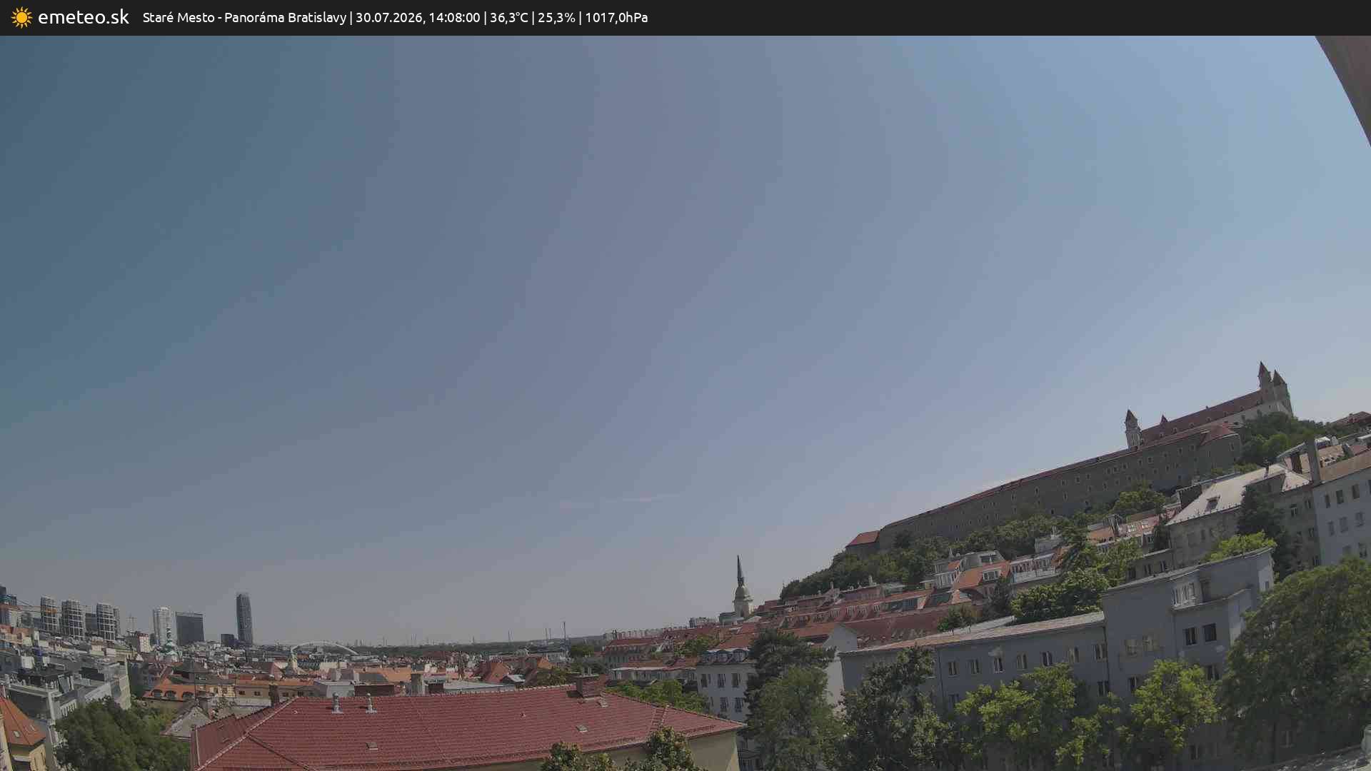 Panoráma Bratislavy