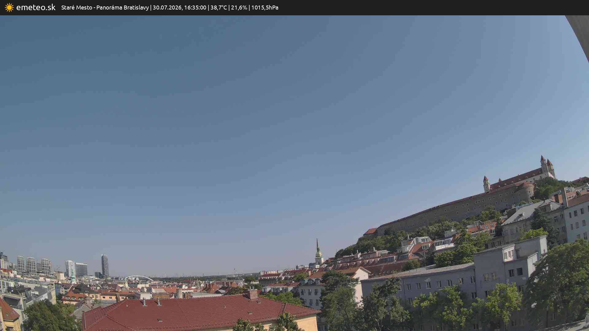Panoráma Bratislavy