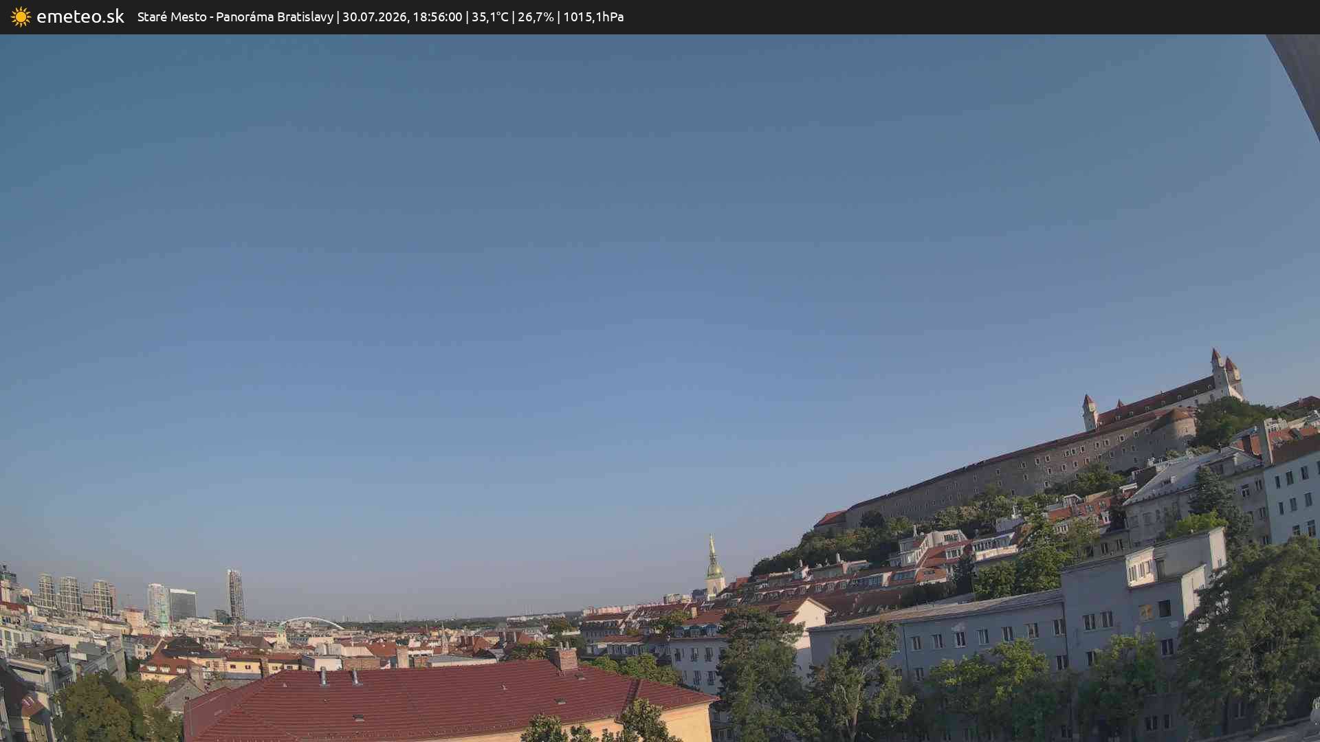 Panoráma Bratislavy